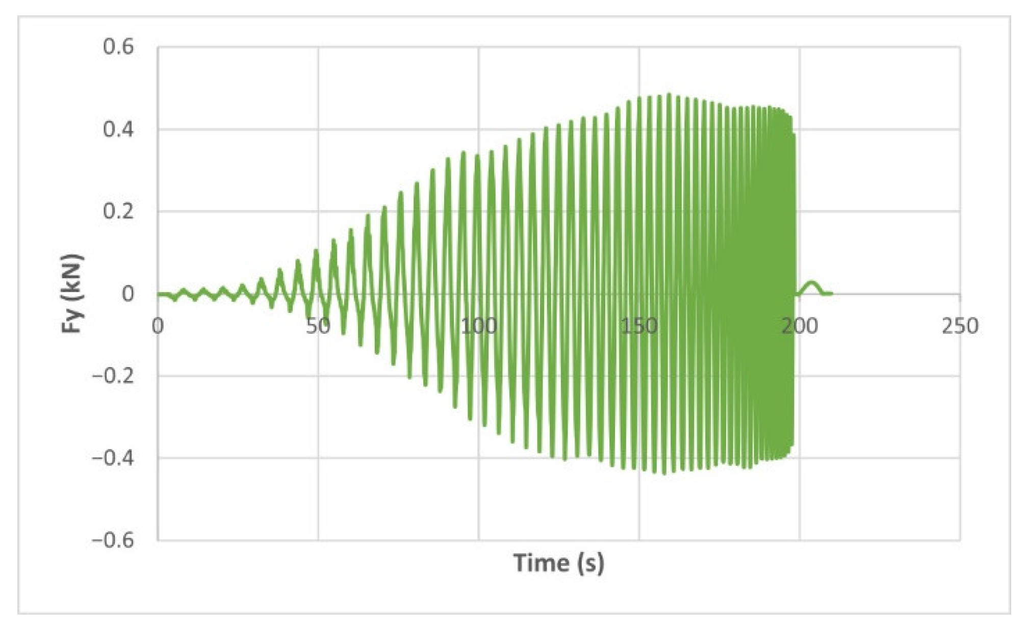Materials 15 06453 g008