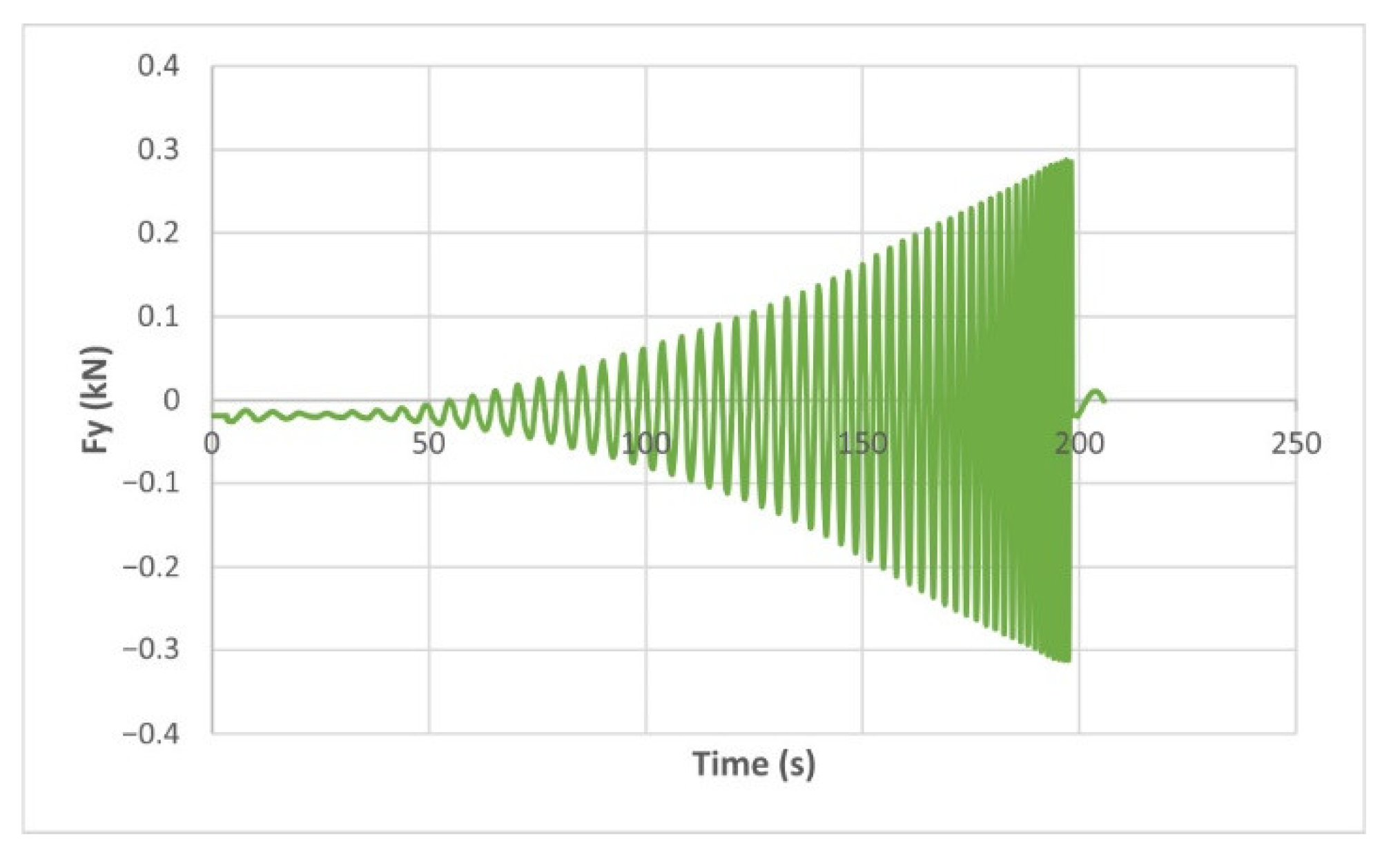 Materials 15 06453 g009