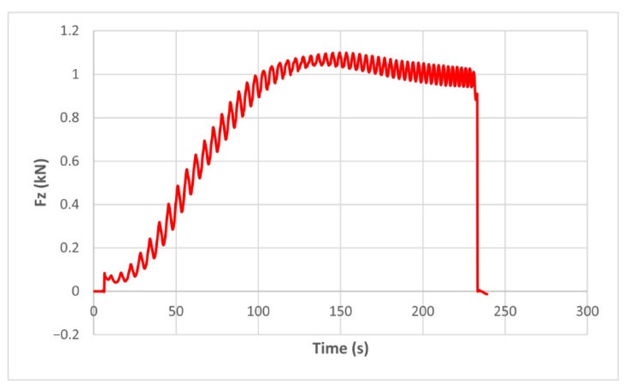 Materials 15 06453 g010