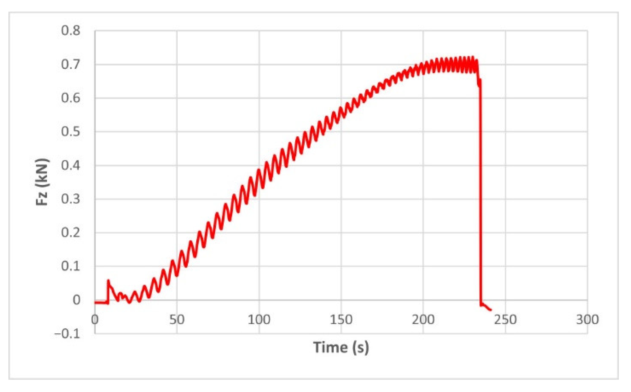 Materials 15 06453 g011