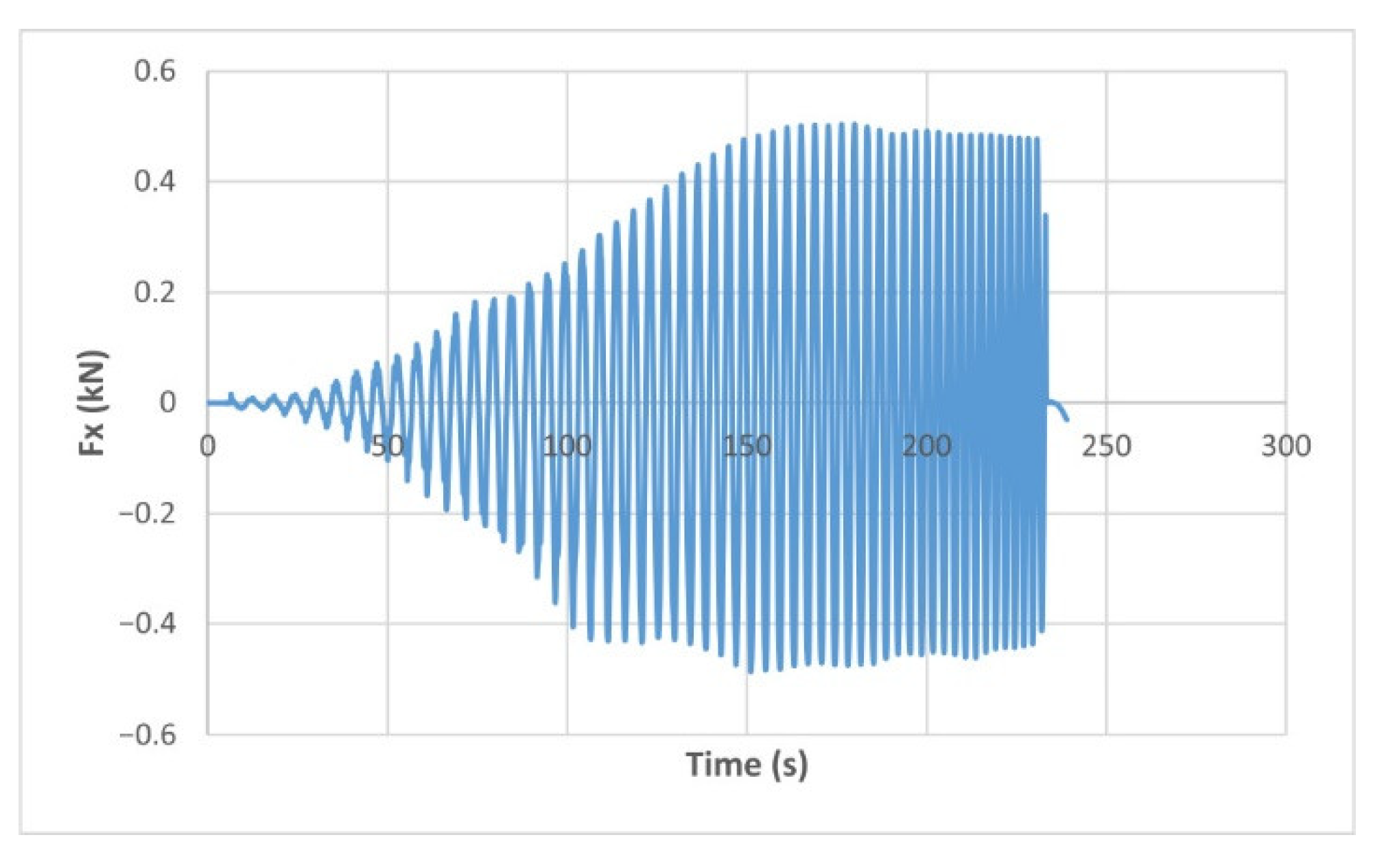 Materials 15 06453 g012