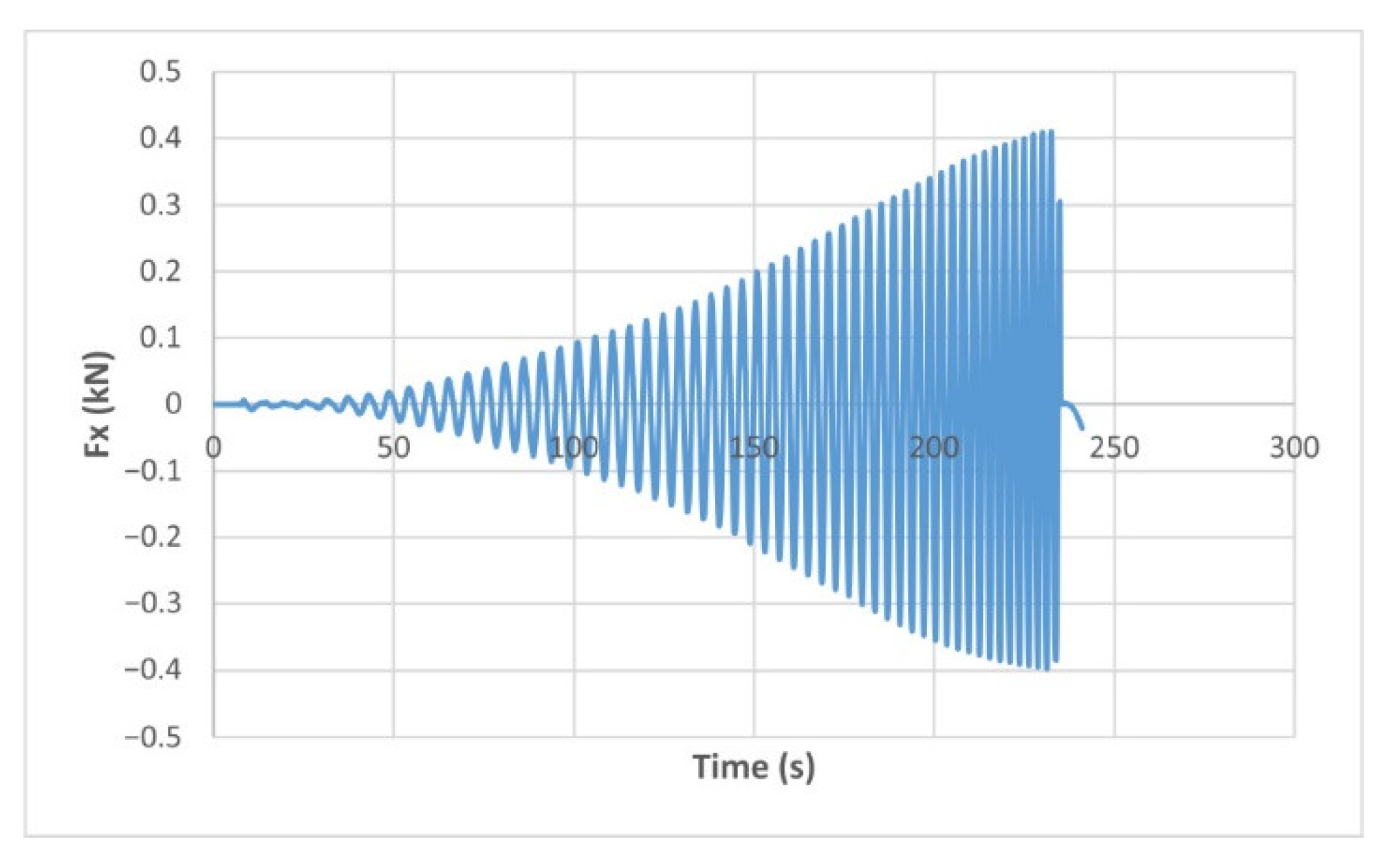 Materials 15 06453 g013