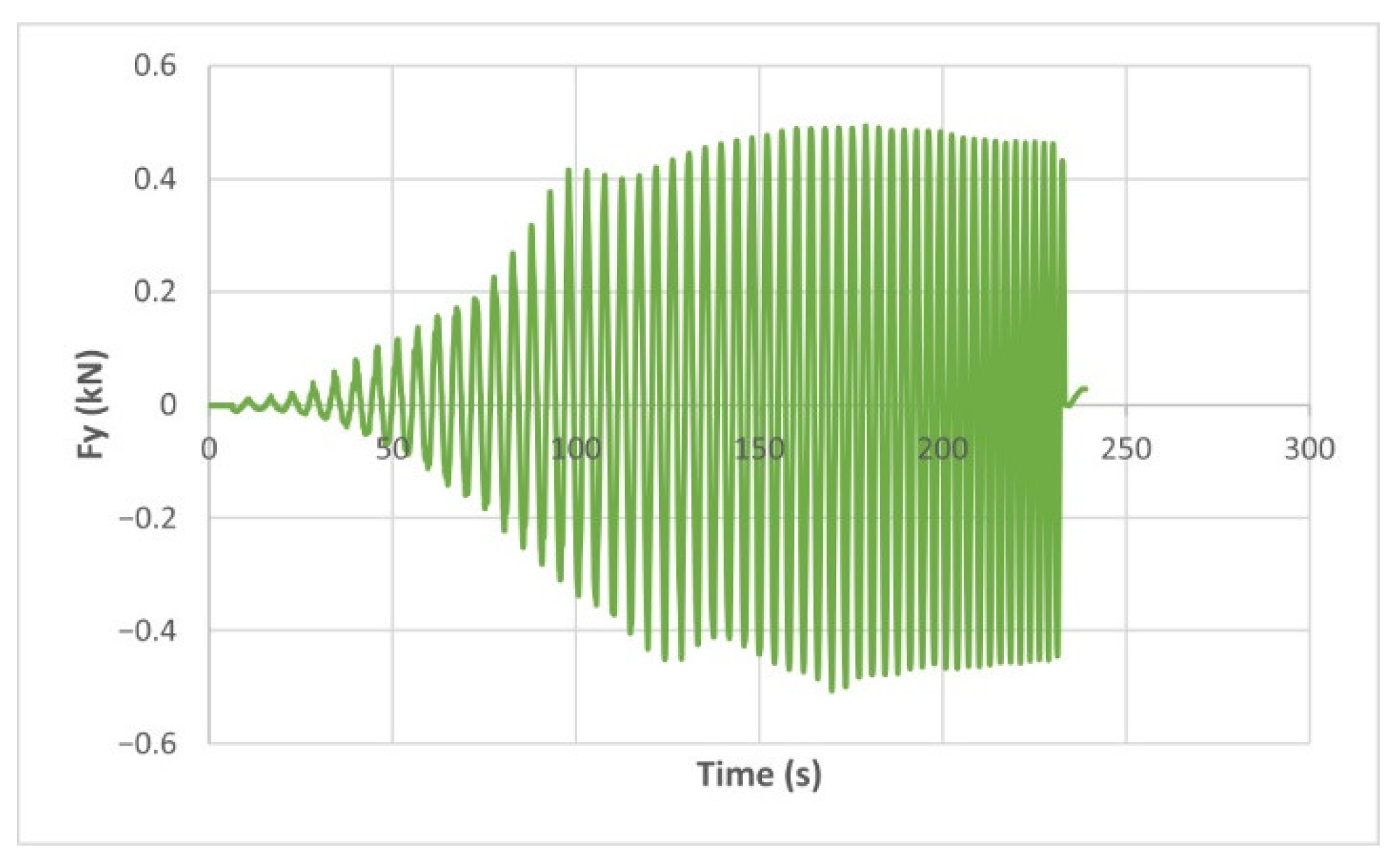 Materials 15 06453 g014