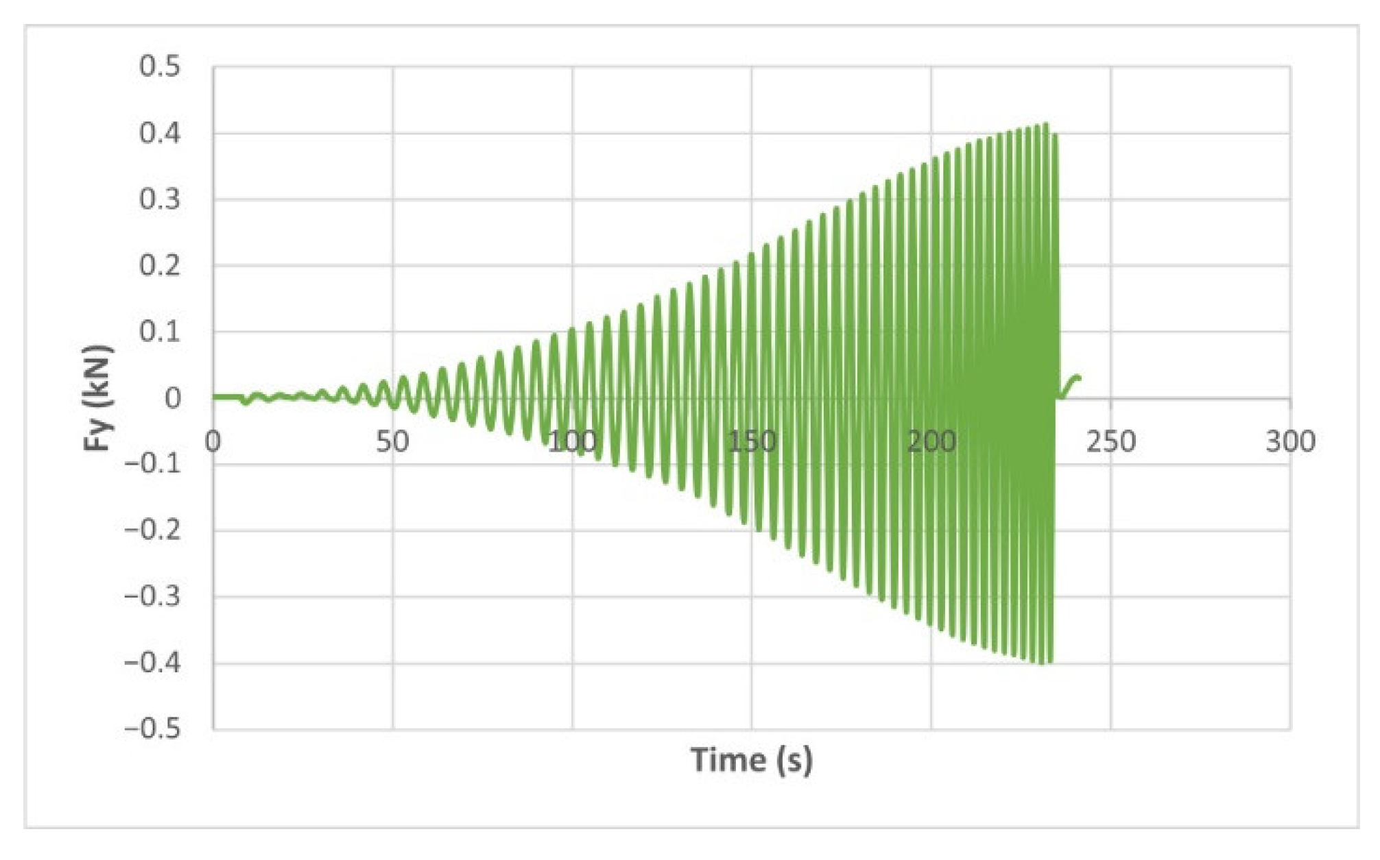 Materials 15 06453 g015