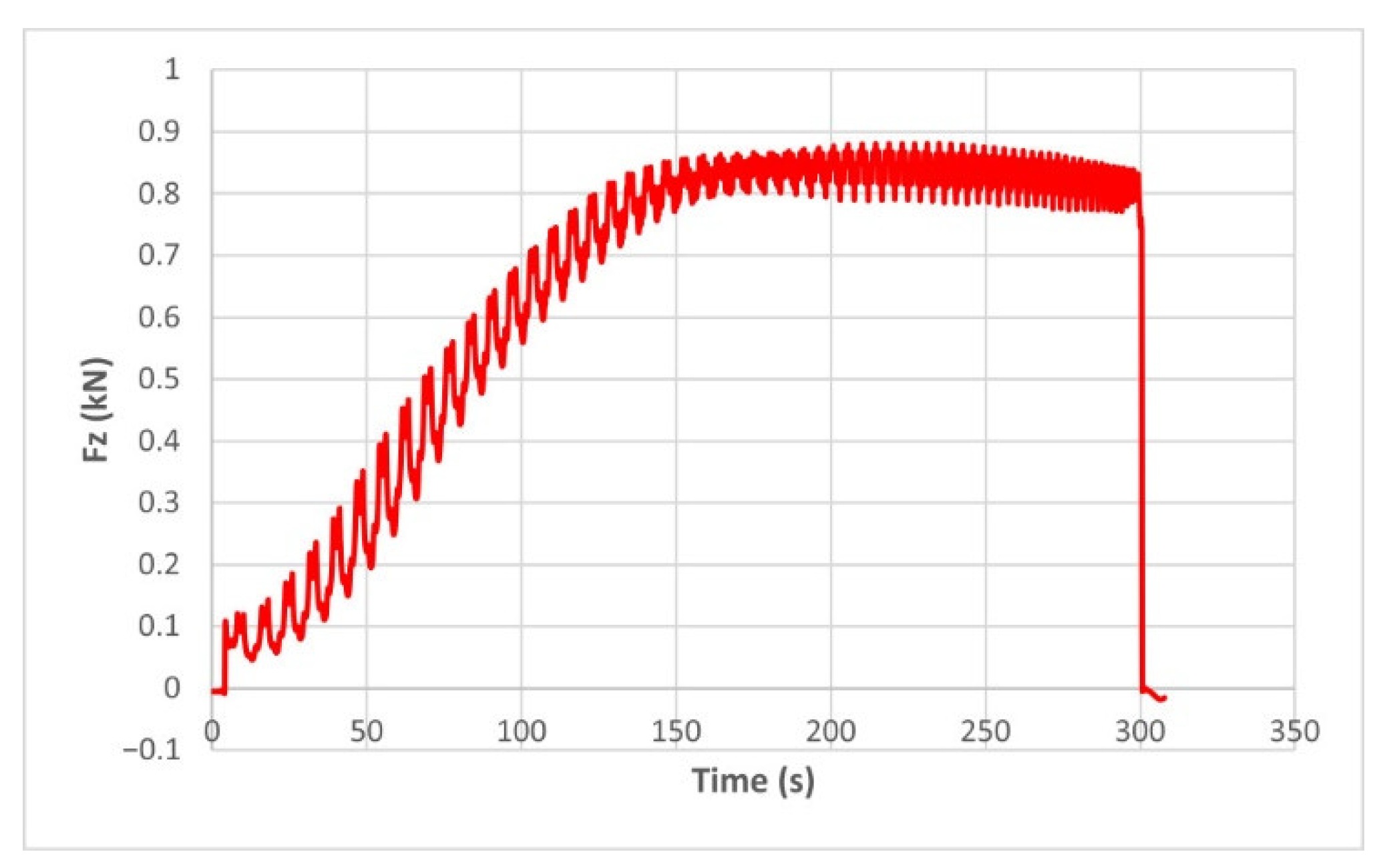 Materials 15 06453 g017