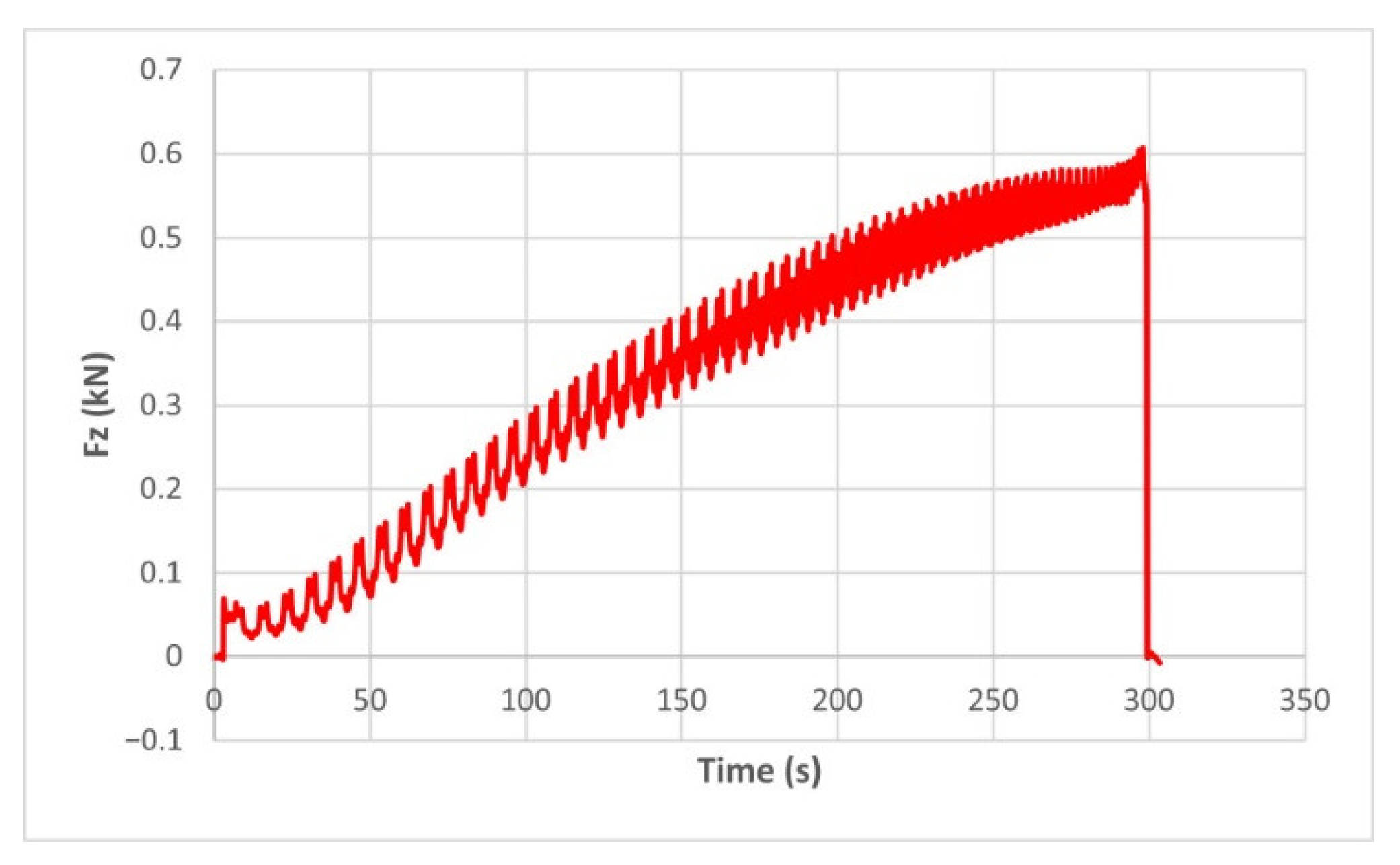 Materials 15 06453 g018