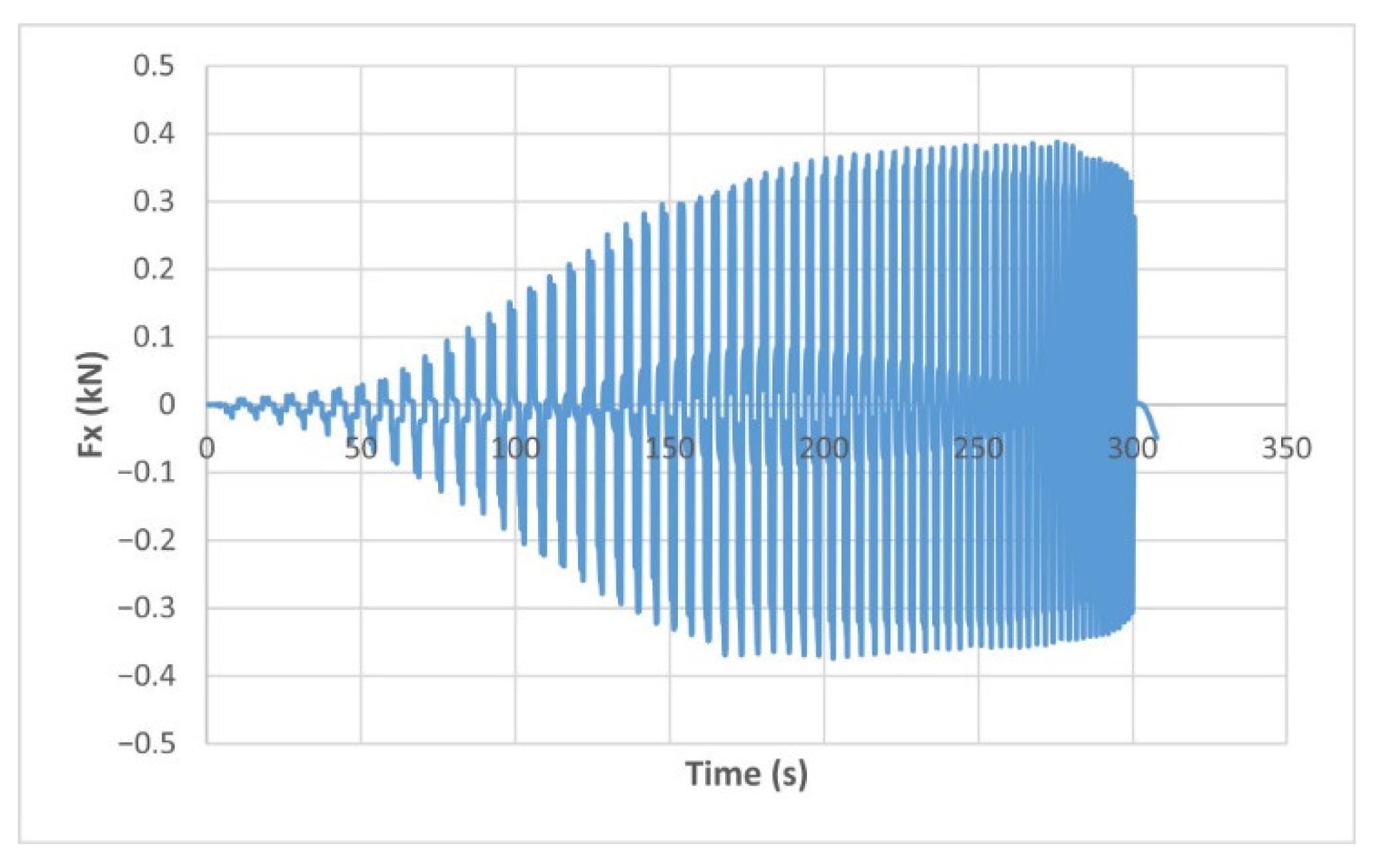 Materials 15 06453 g019