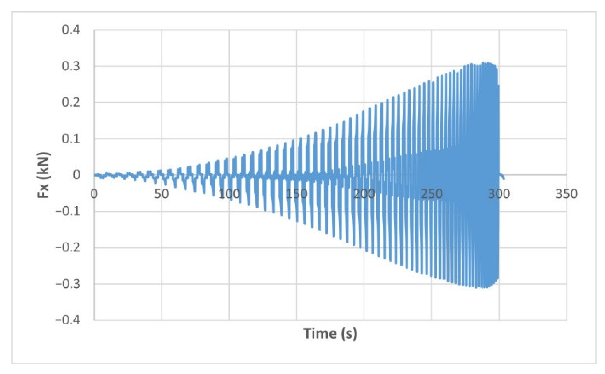 Materials 15 06453 g020