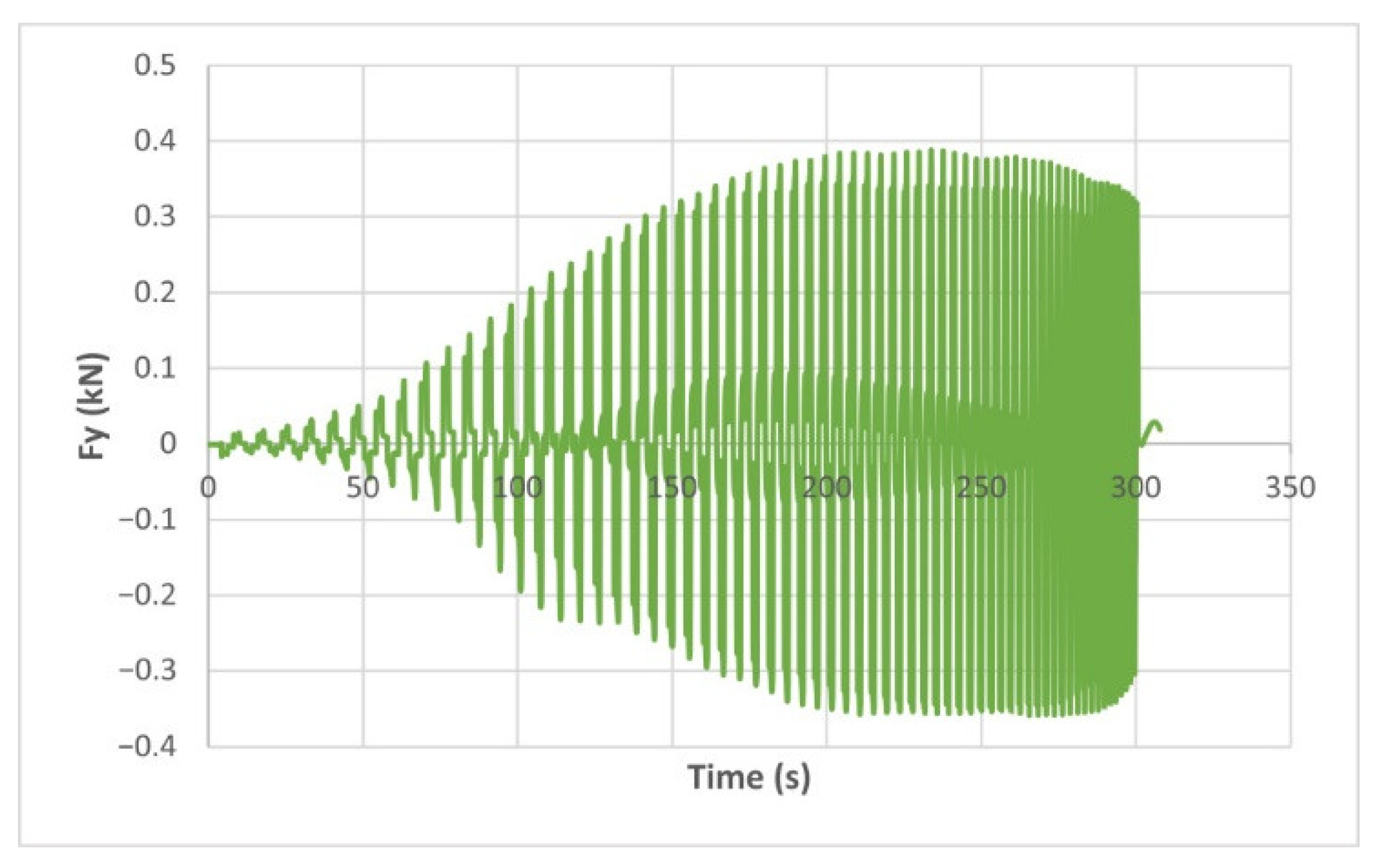 Materials 15 06453 g021