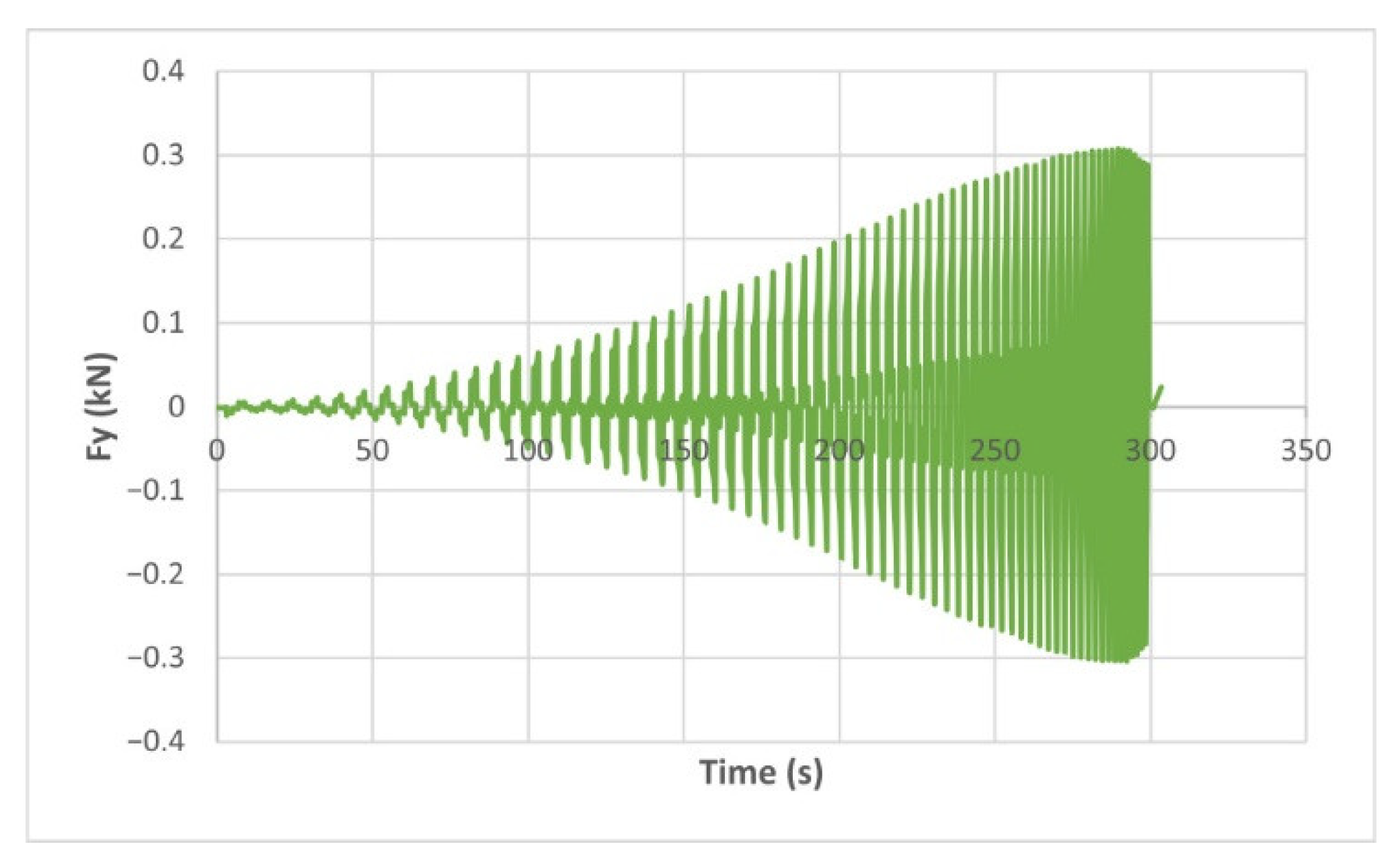 Materials 15 06453 g022
