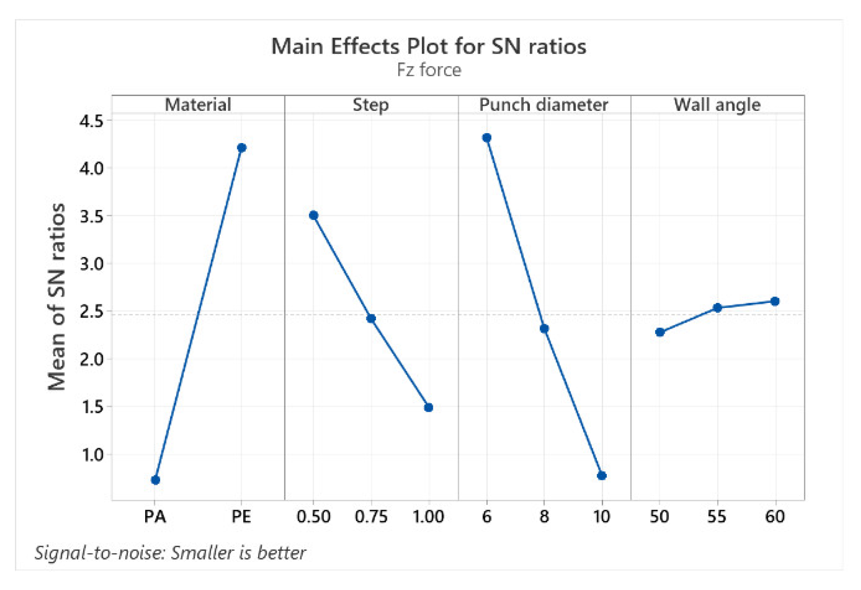 Materials 15 06453 g023