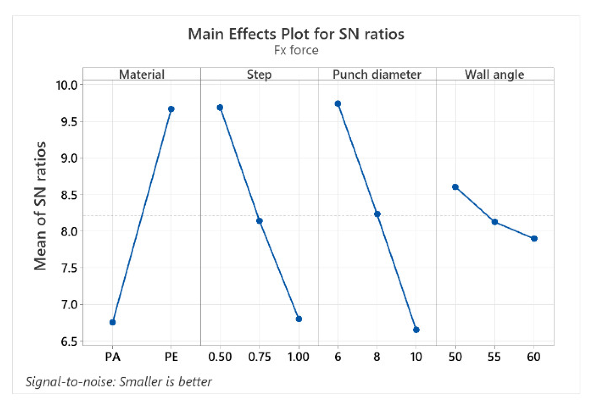 Materials 15 06453 g024