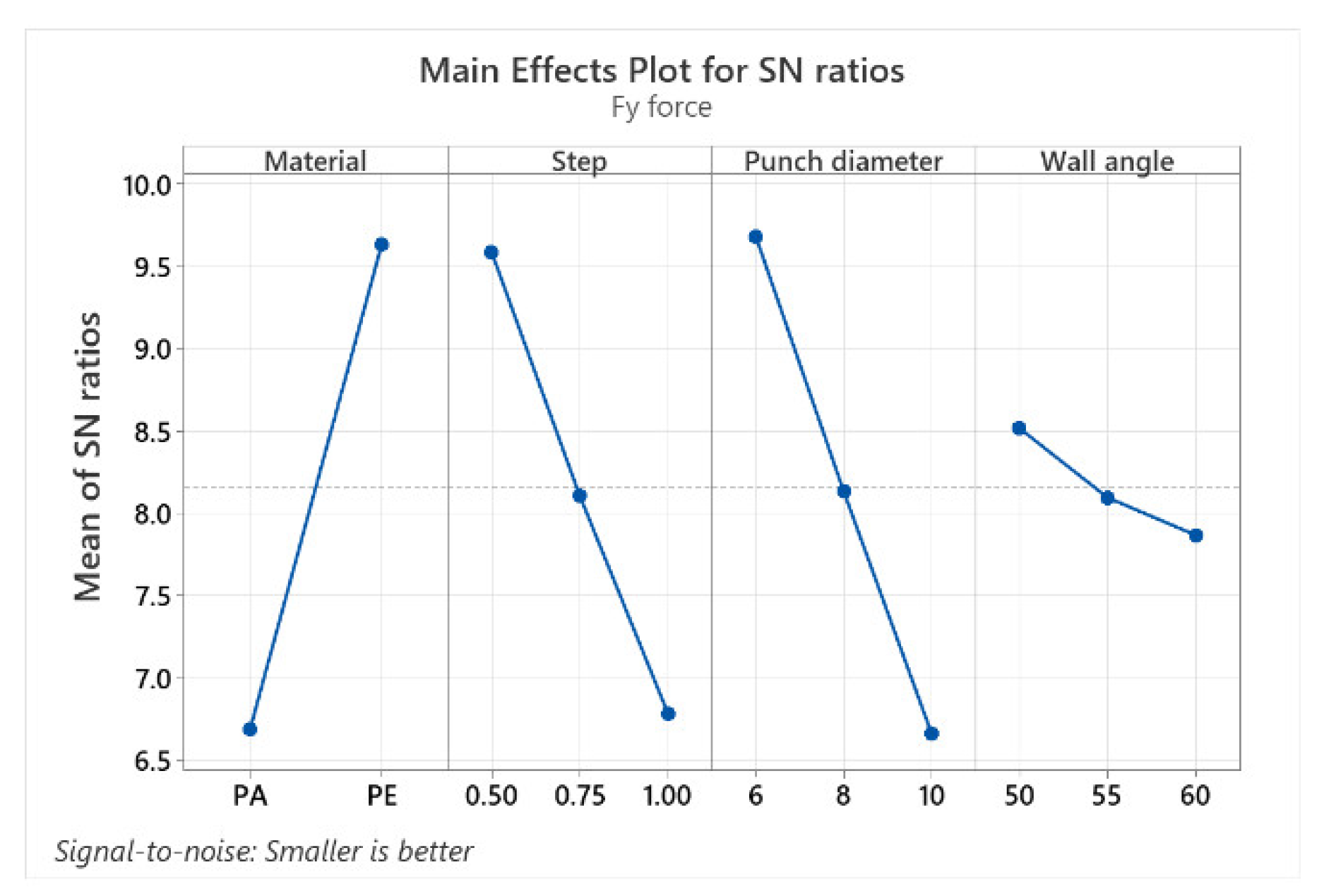 Materials 15 06453 g025