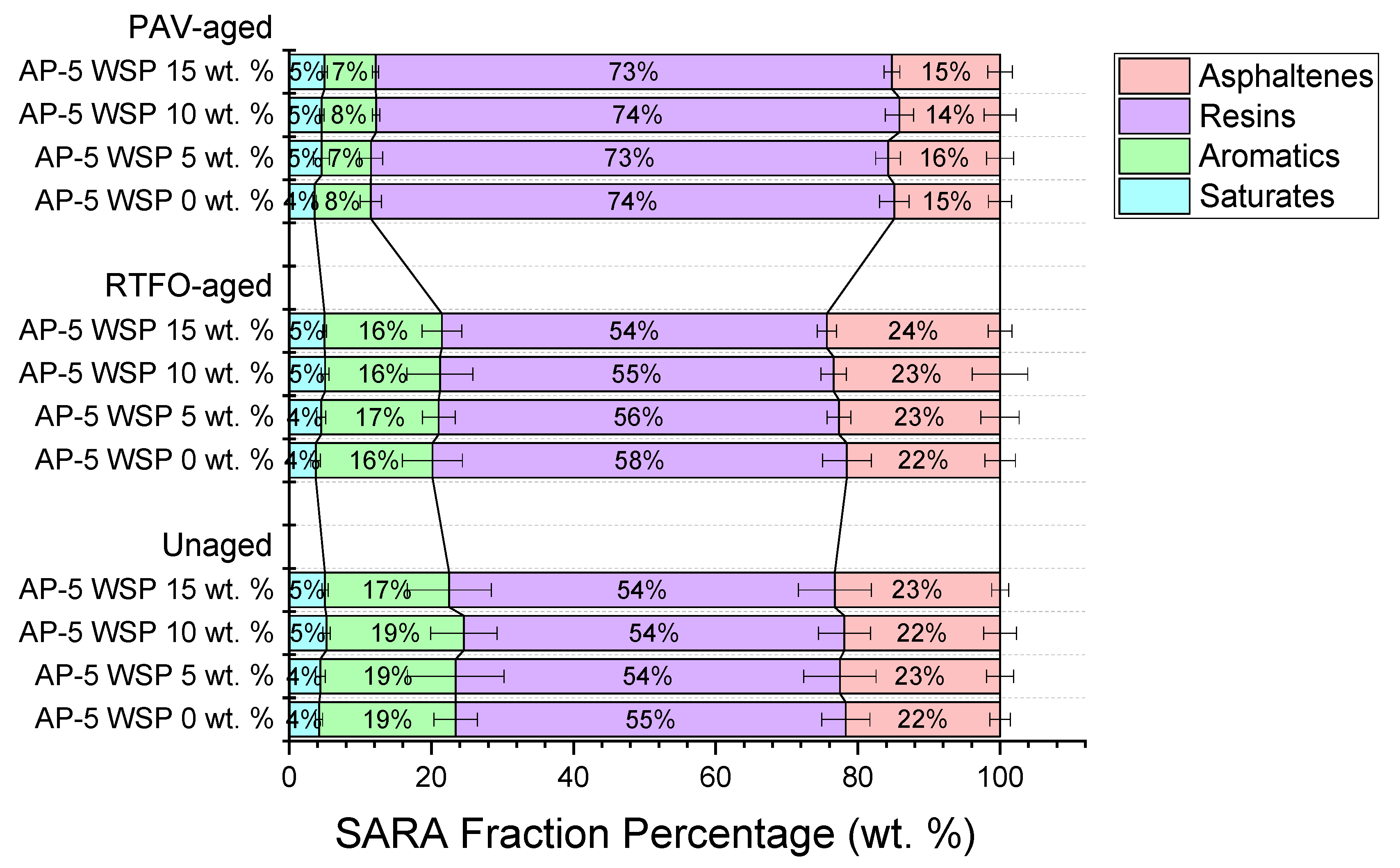 Materials 15 06454 g004 550