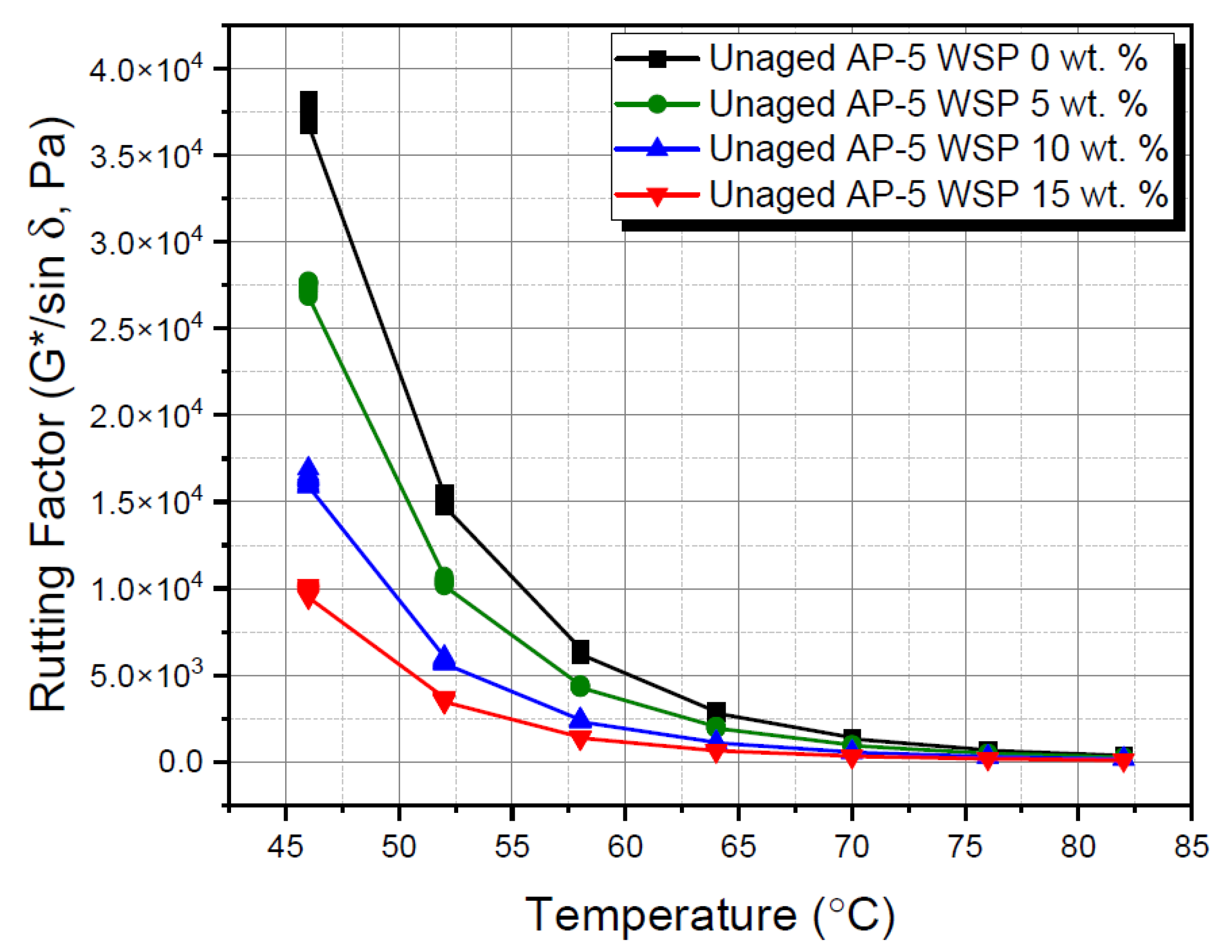 Materials 15 06454 g013 550