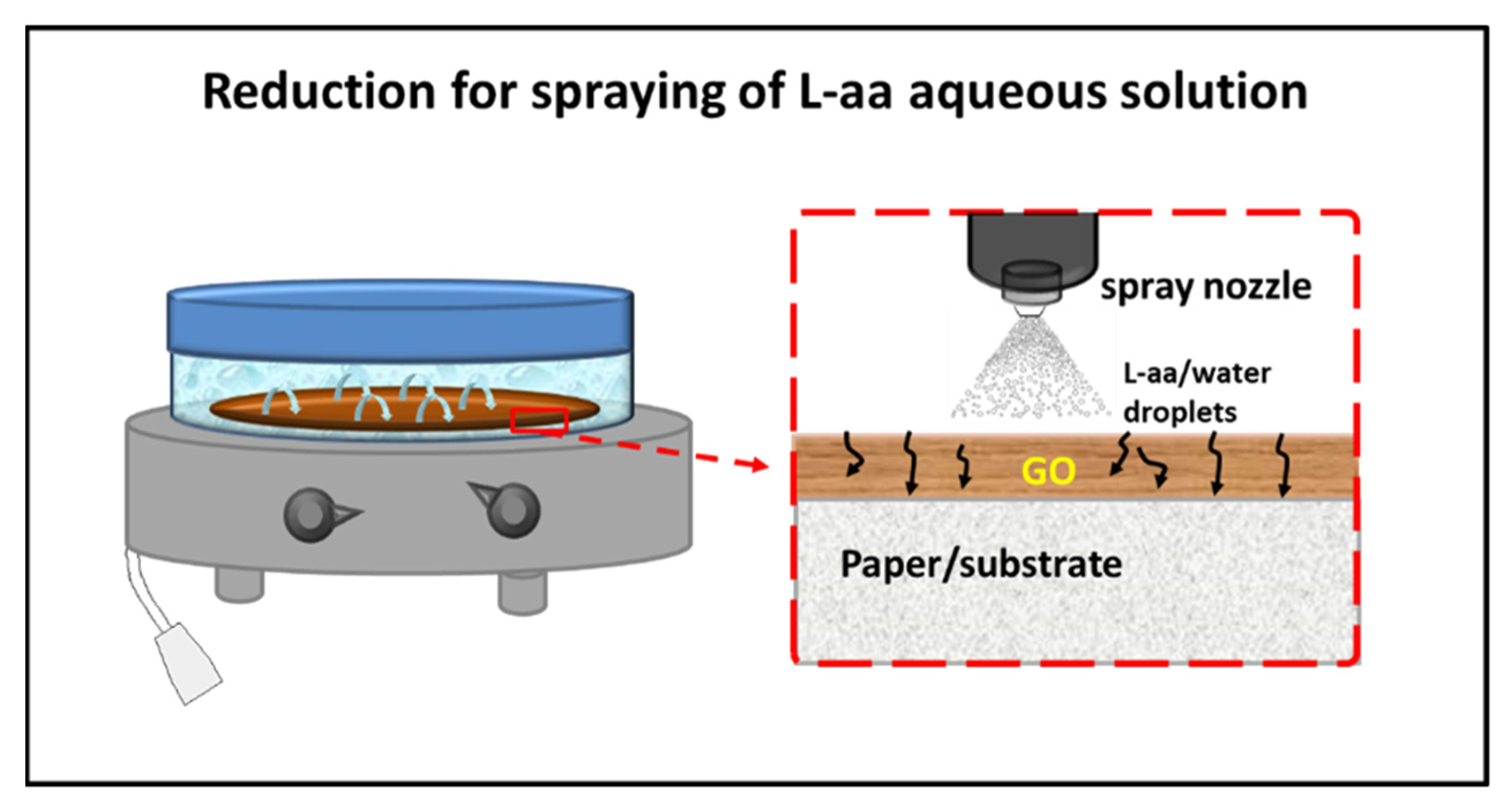Materials 15 06456 g002 Materials 15 06456 g002