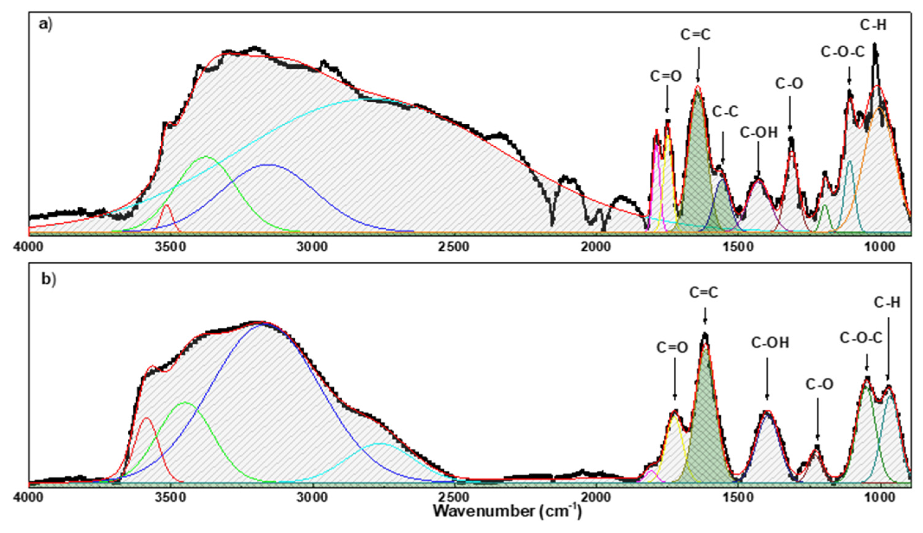 Materials 15 06456 g003 Materials 15 06456 g003