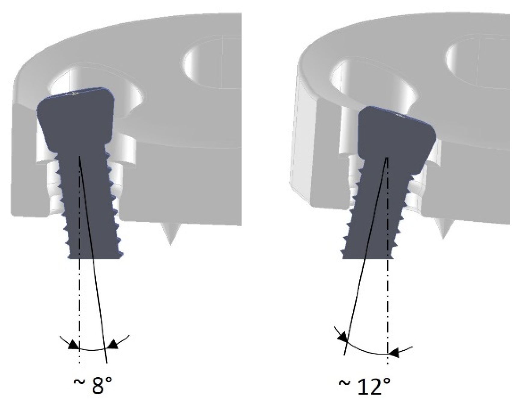 Materials 15 06457 g003 550