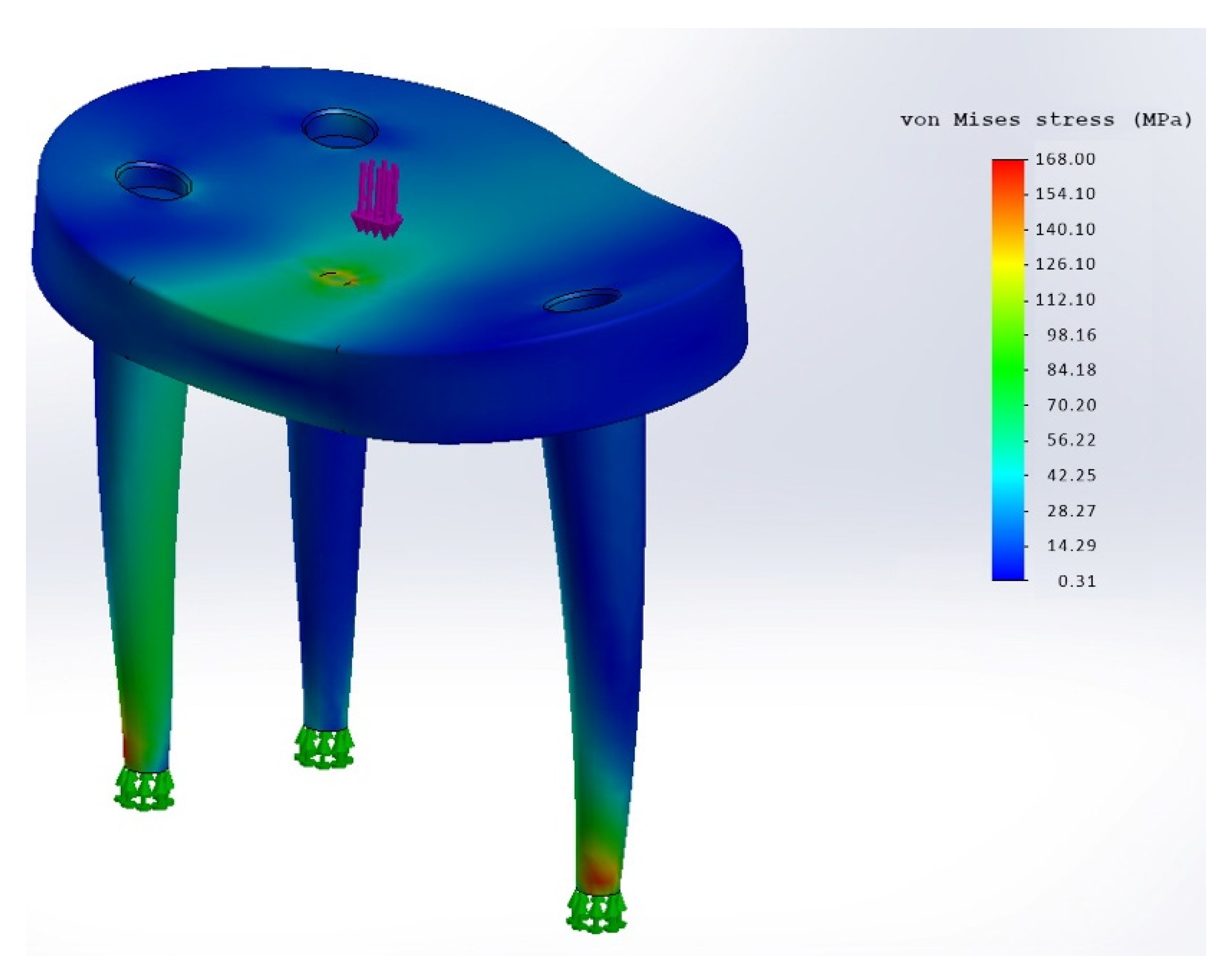 Materials 15 06457 g009 550