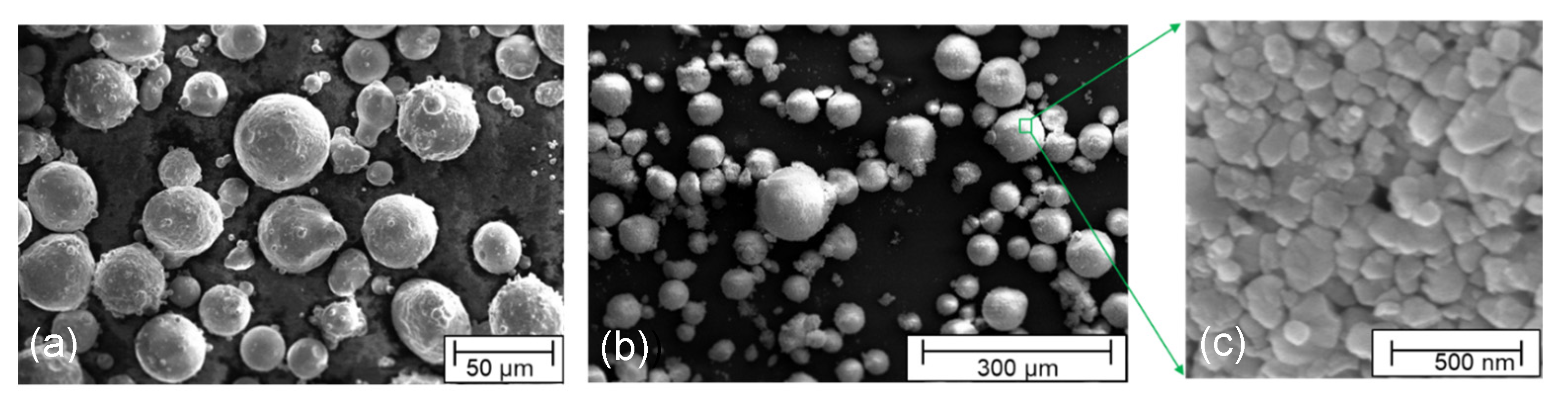 Materials 15 06458 g001 550