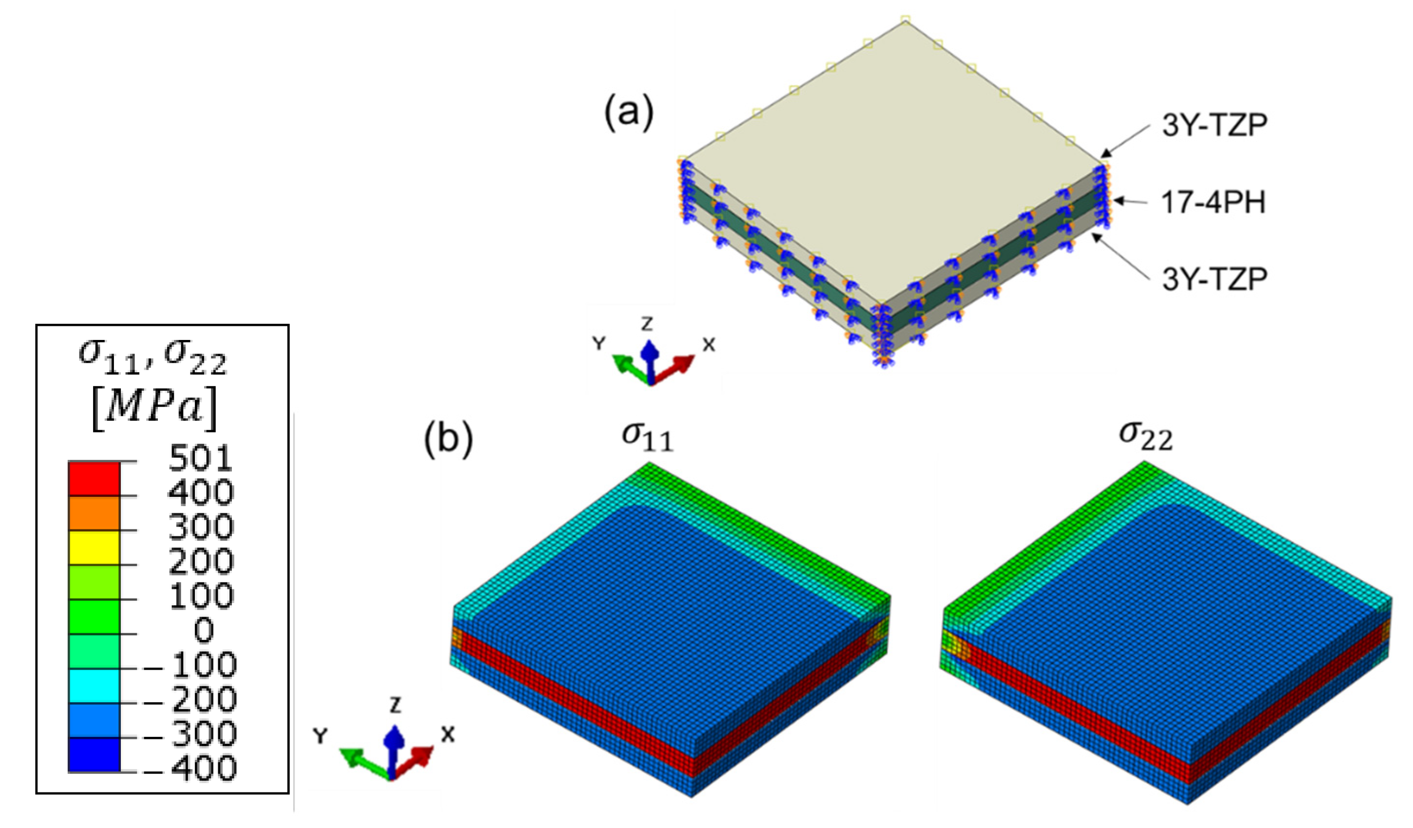 Materials 15 06458 g012 550