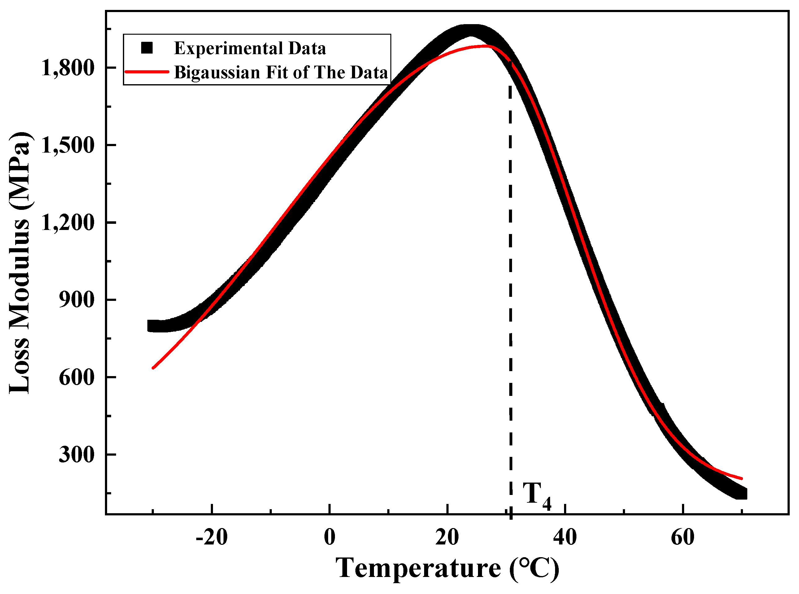 Materials 15 06461 g007