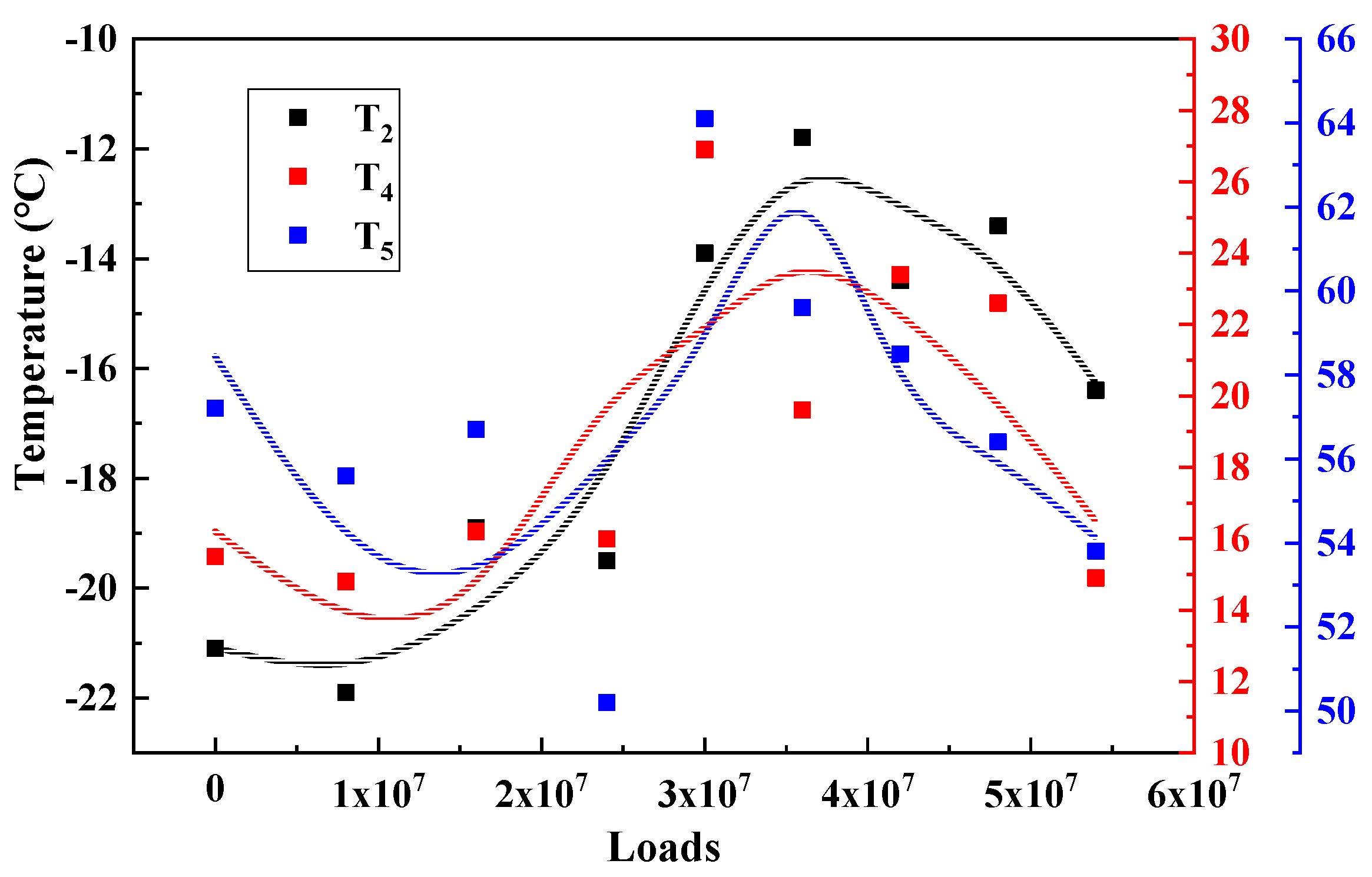 Materials 15 06461 g009