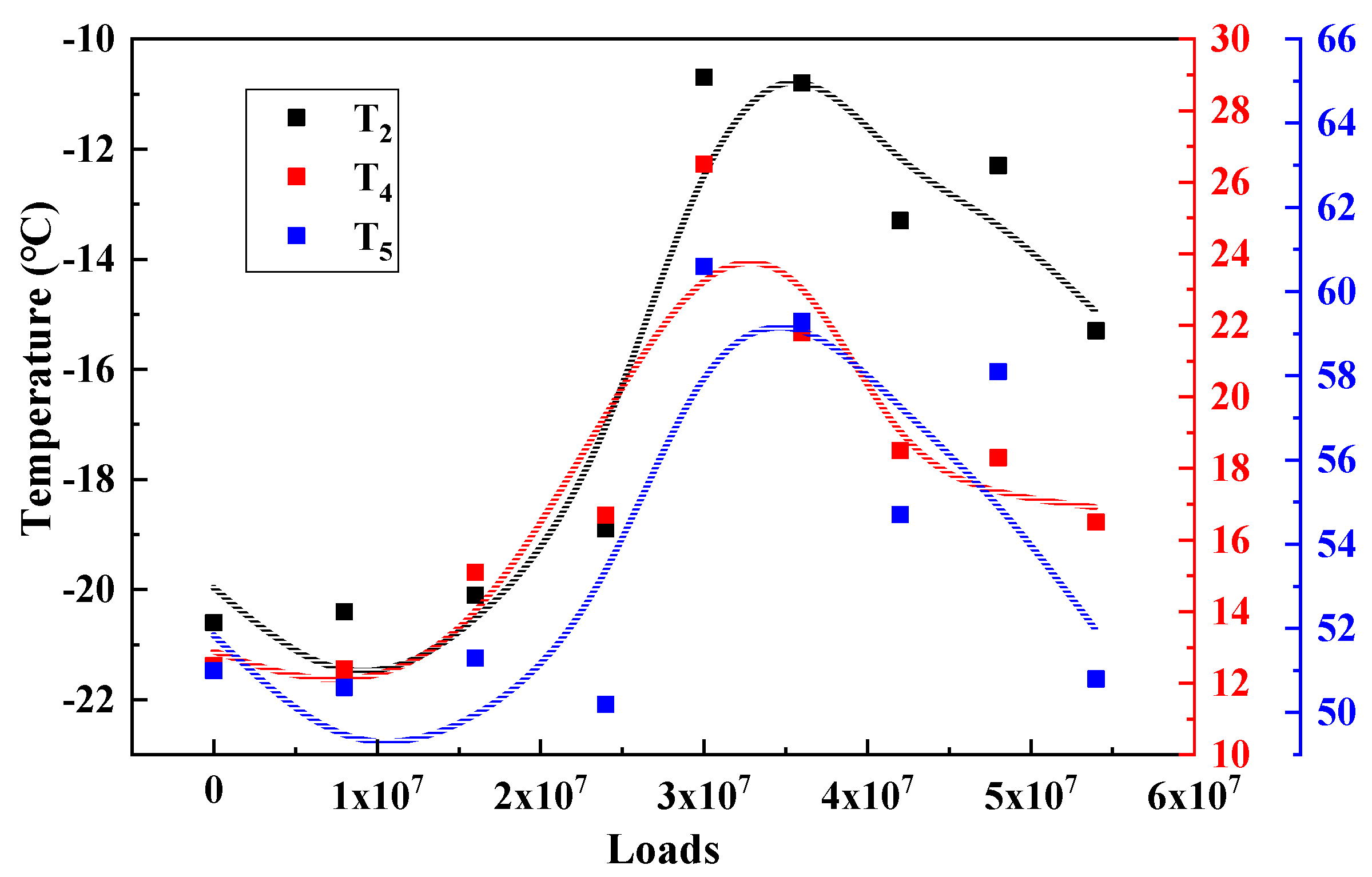 Materials 15 06461 g010