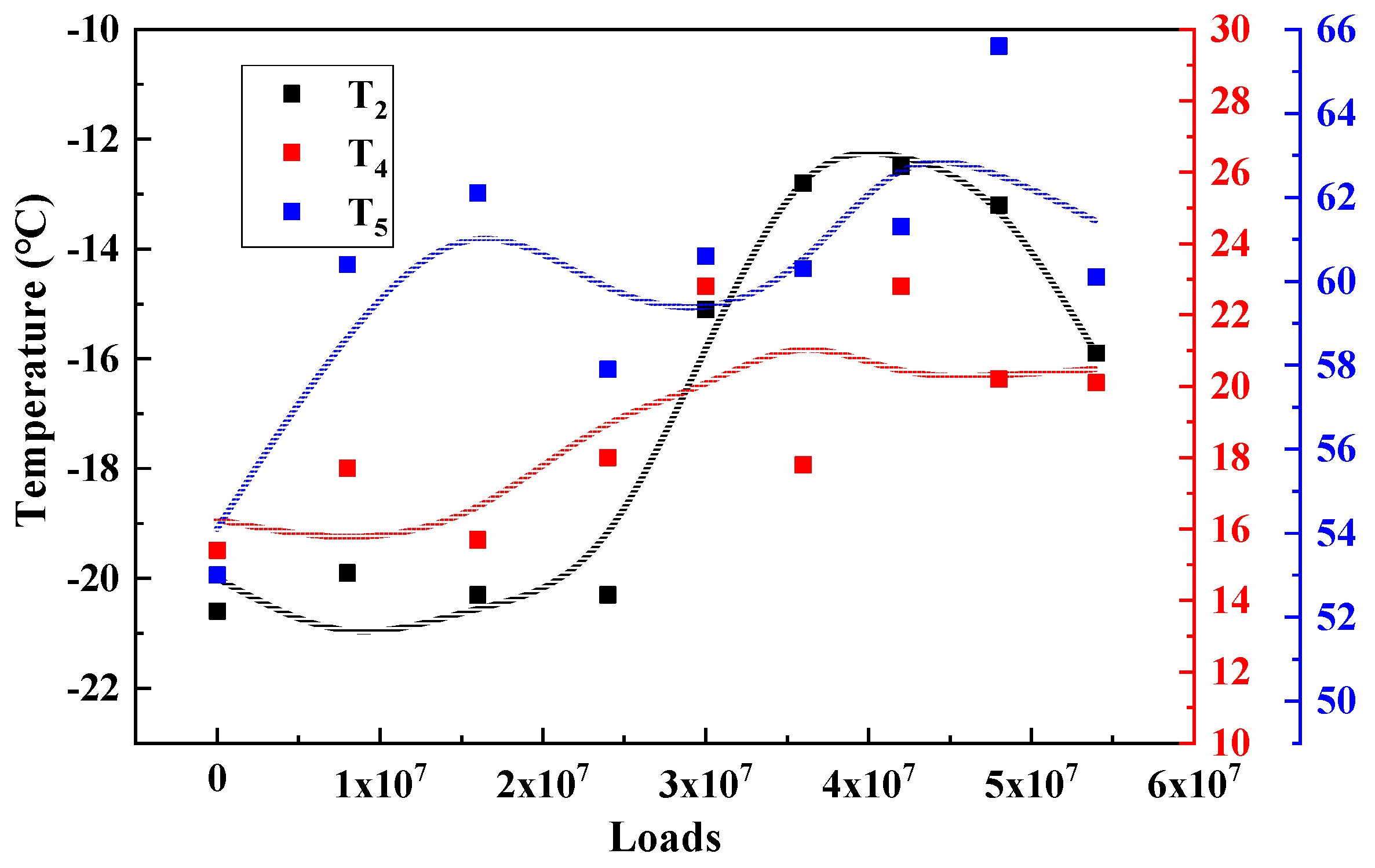 Materials 15 06461 g011