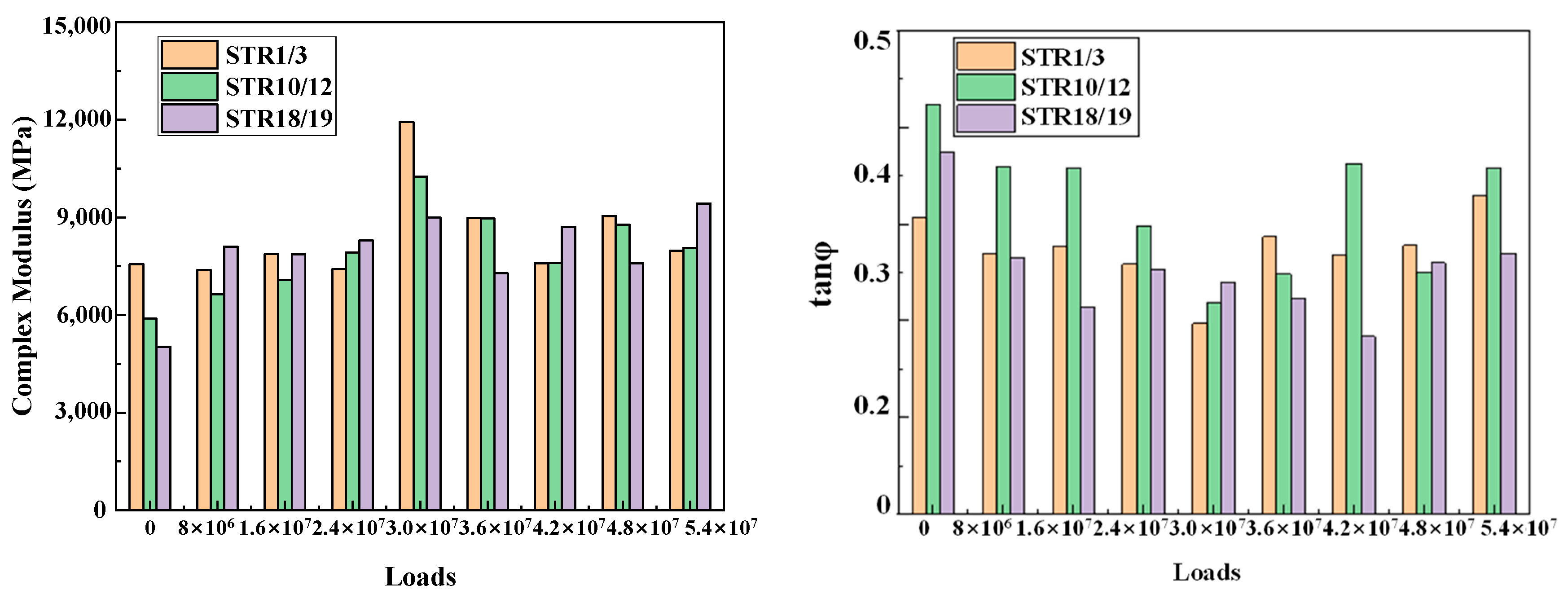 Materials 15 06461 g013