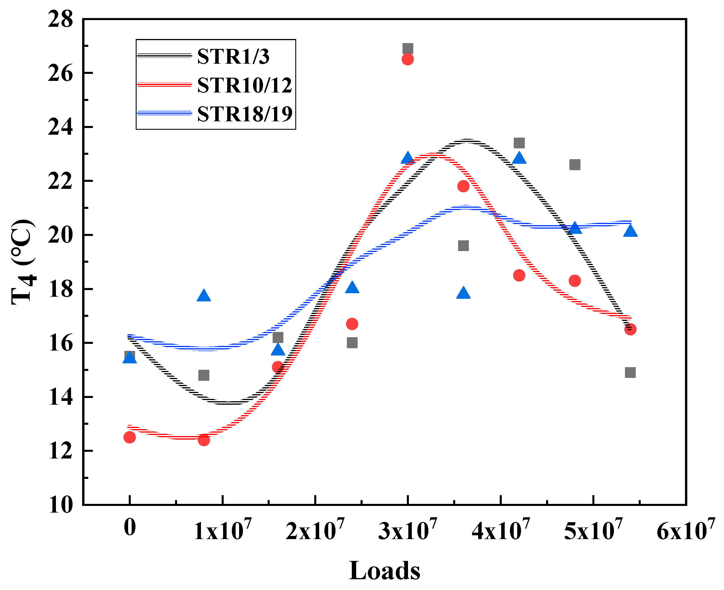 Materials 15 06461 g016