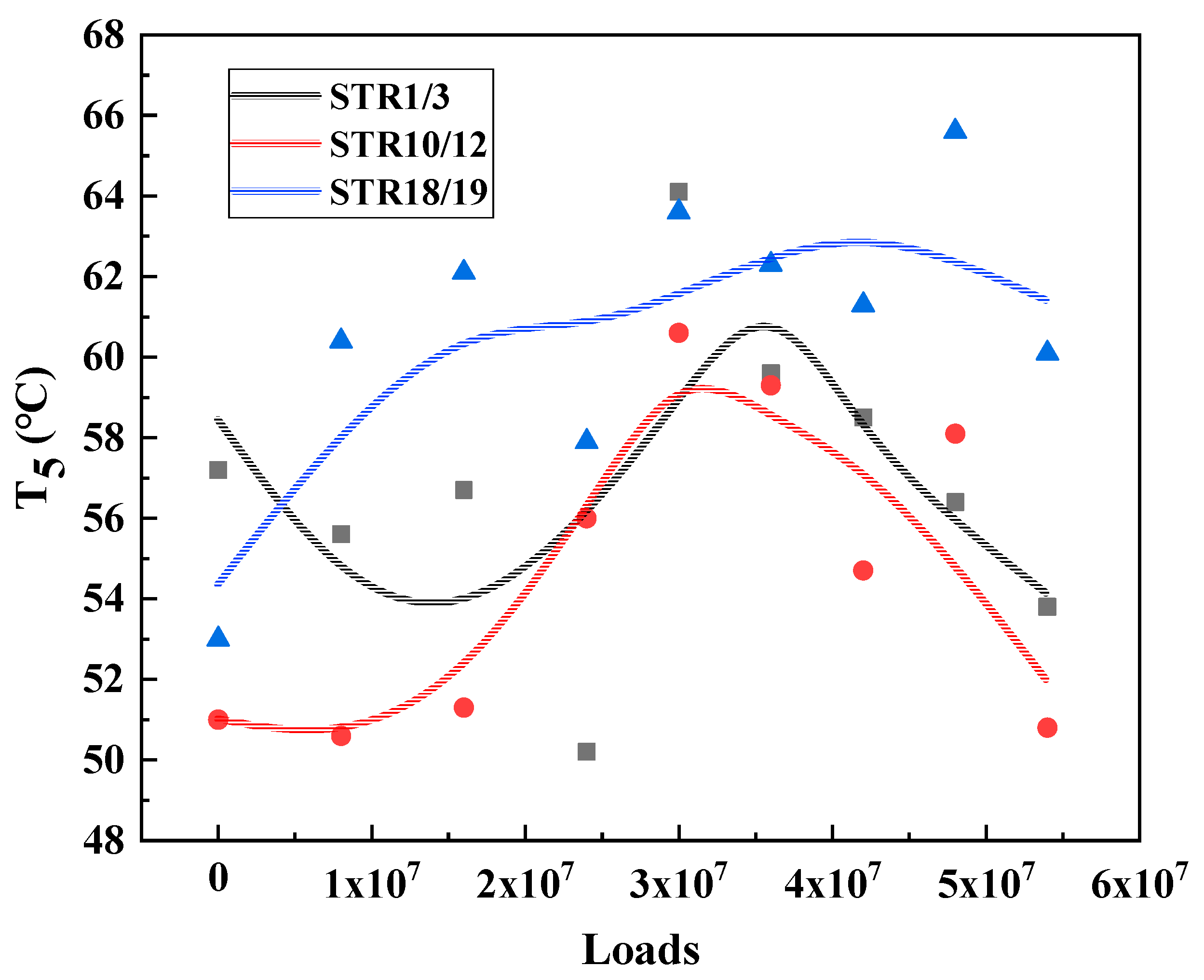 Materials 15 06461 g017