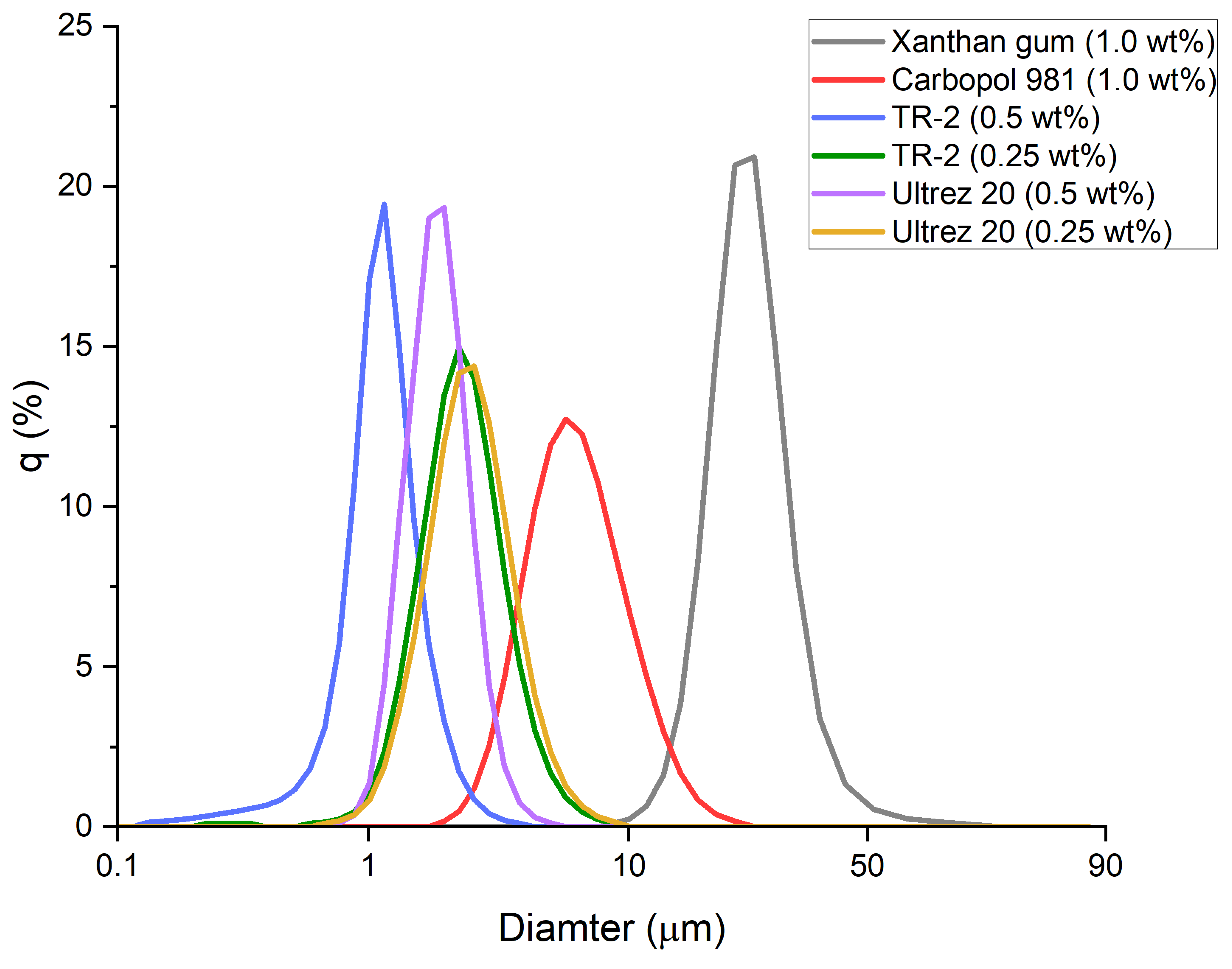 Materials 15 06462 g001 Materials 15 06462 g001
