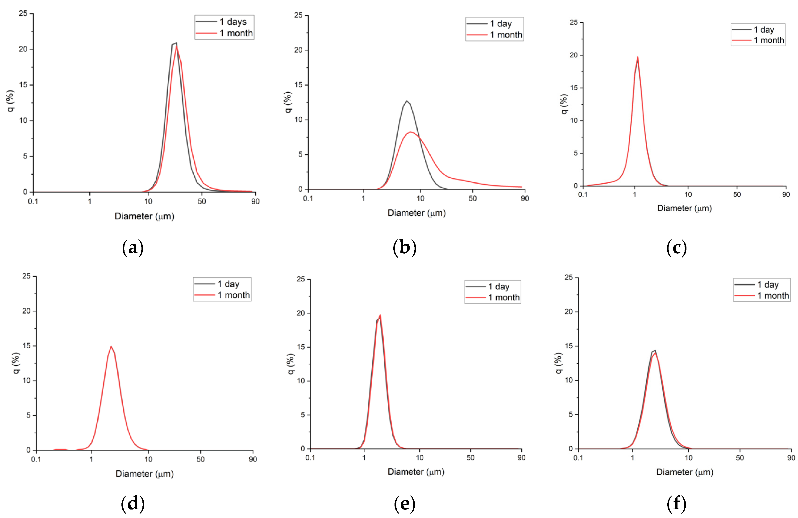 Materials 15 06462 g002 Materials 15 06462 g002