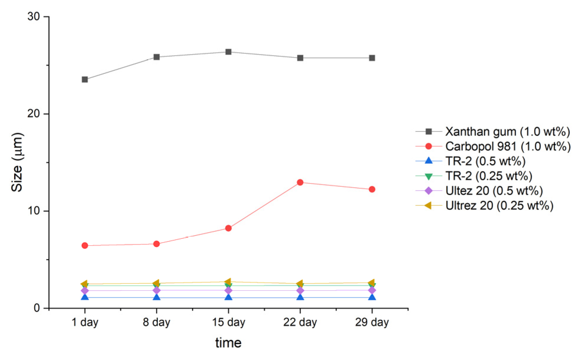 Materials 15 06462 g003 Materials 15 06462 g003