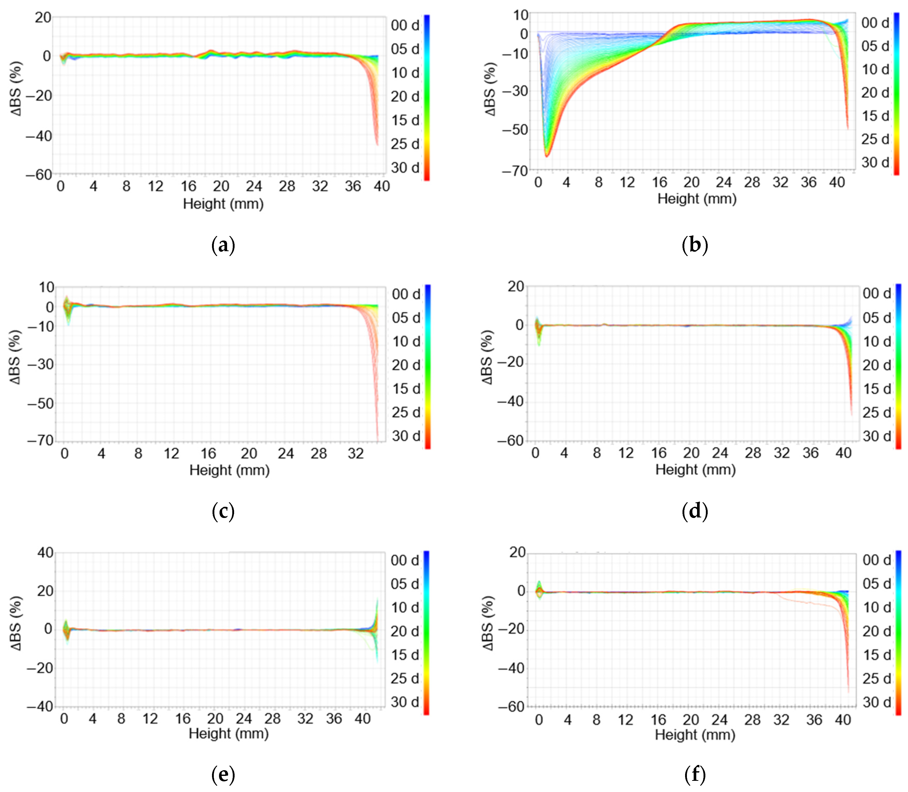 Materials 15 06462 g004 Materials 15 06462 g004