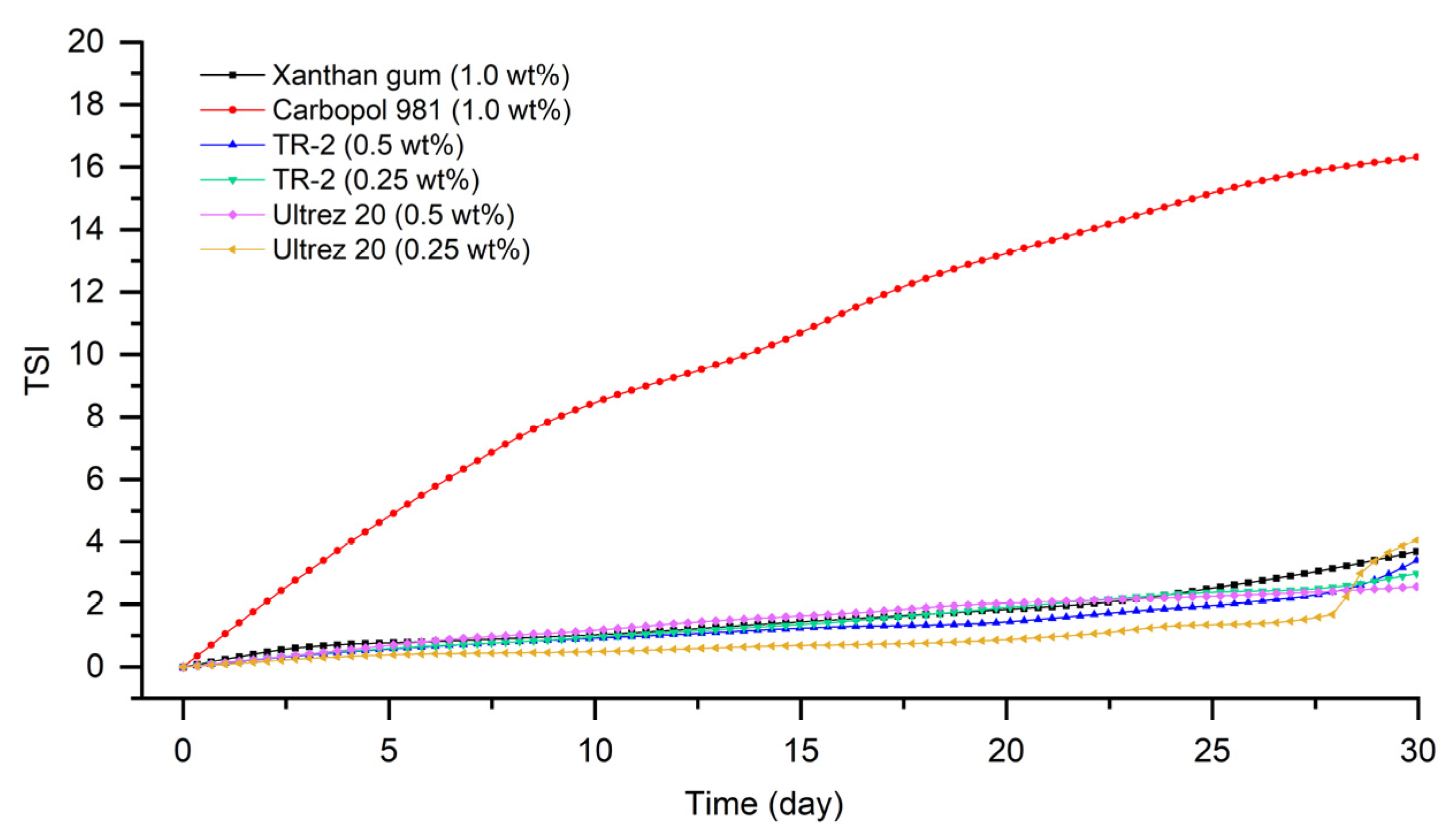 Materials 15 06462 g005 Materials 15 06462 g005