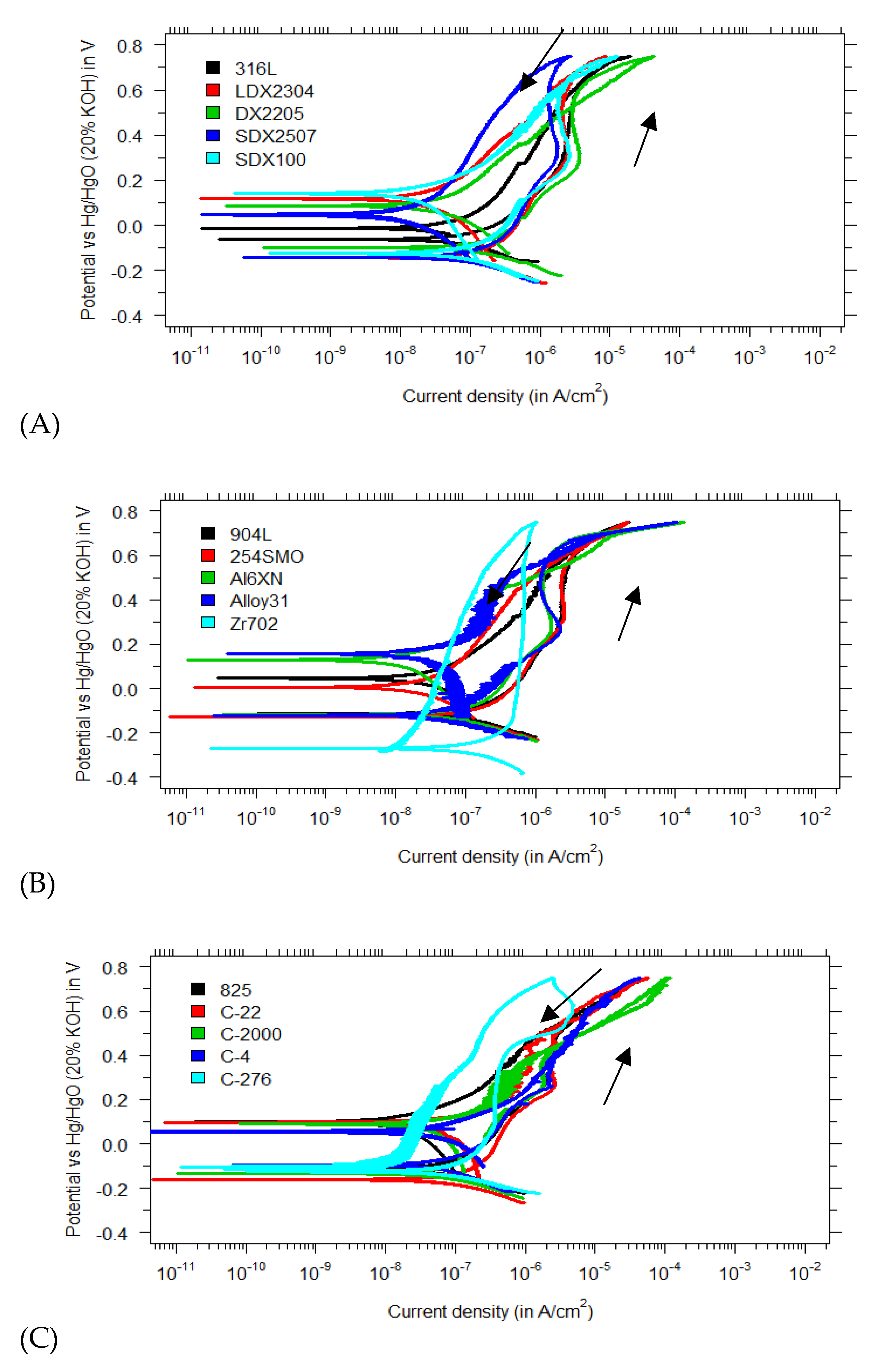 Materials 15 06464 g003 Materials 15 06464 g003