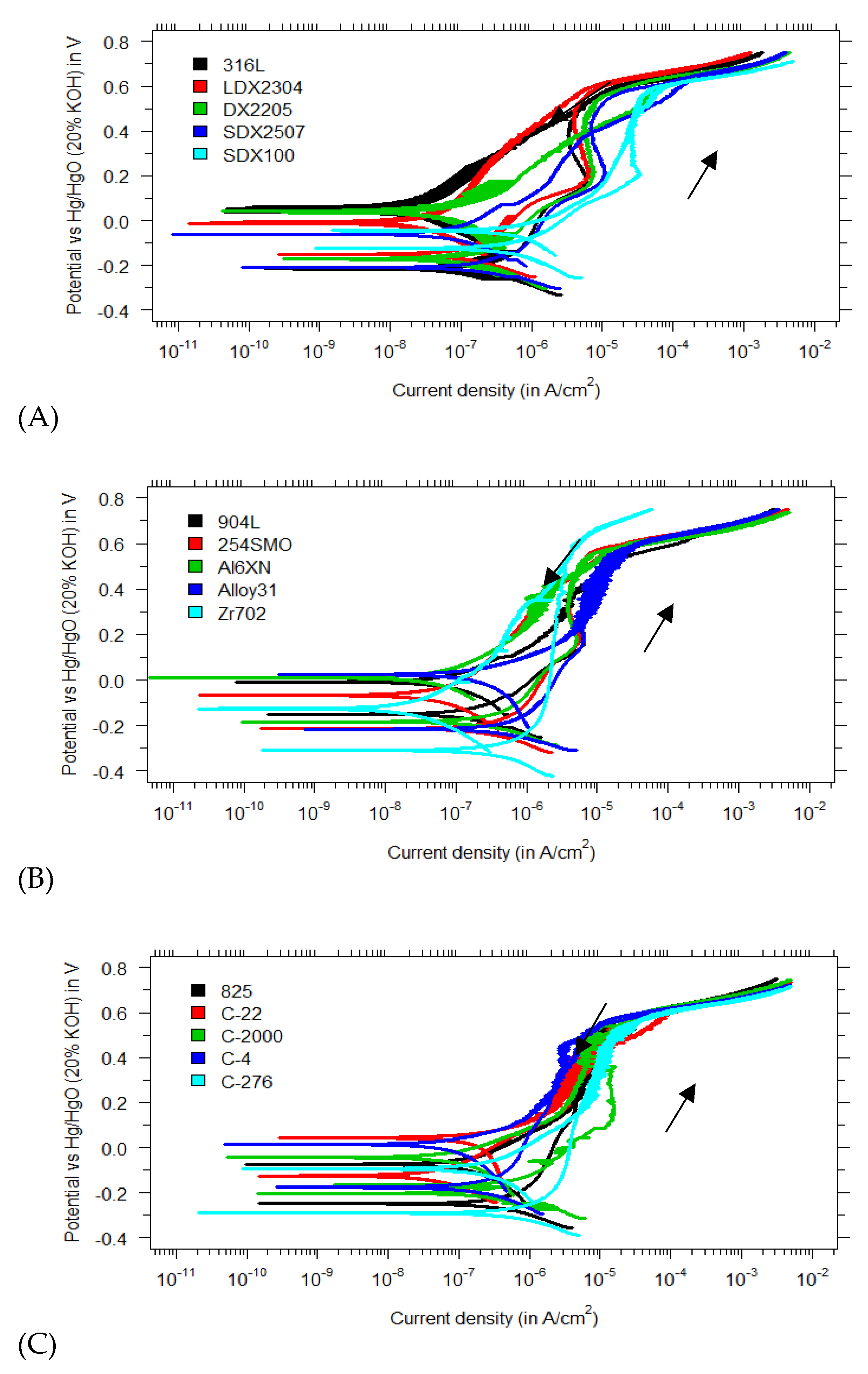 Materials 15 06464 g004 Materials 15 06464 g004