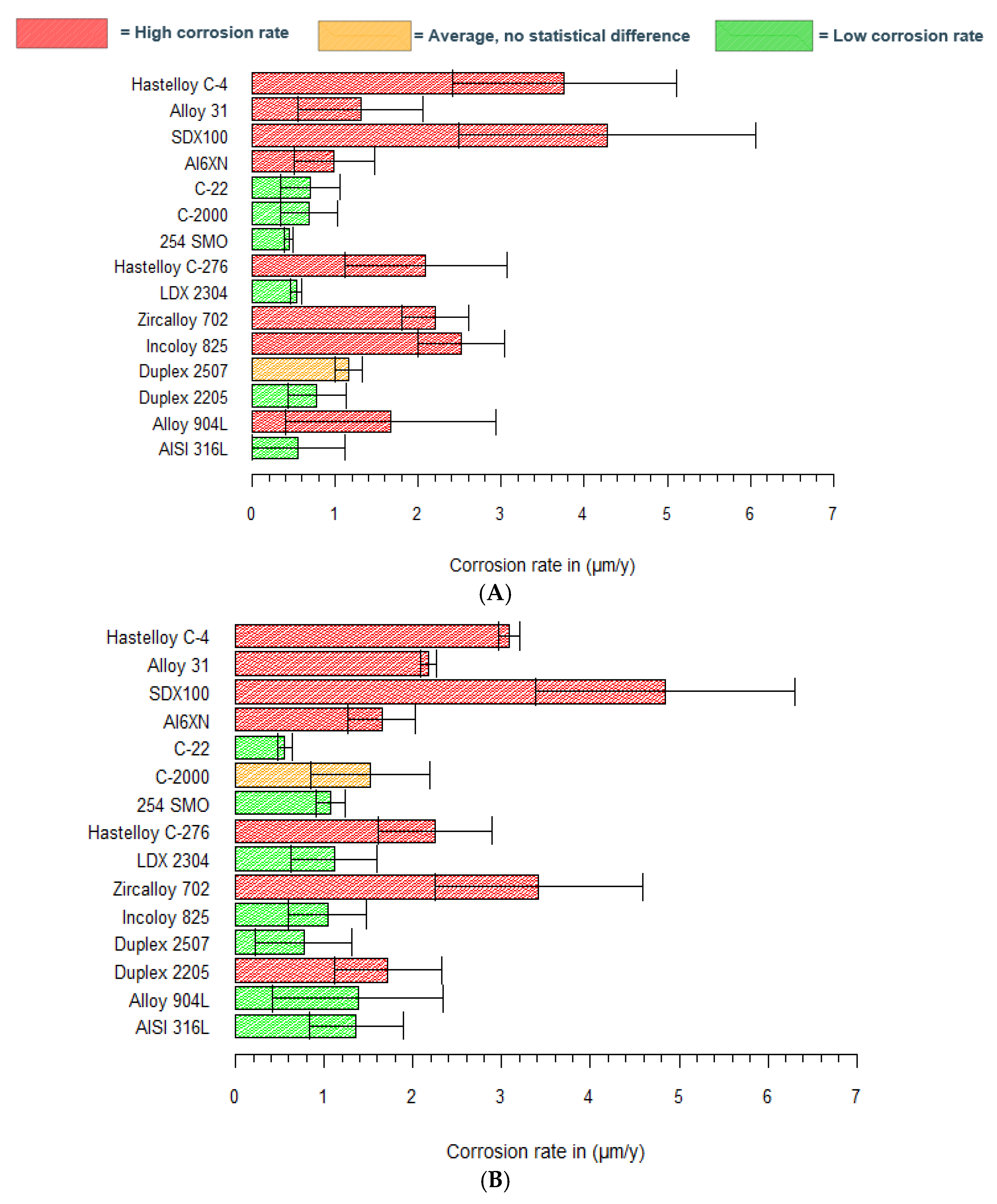 Materials 15 06464 g007 Materials 15 06464 g007