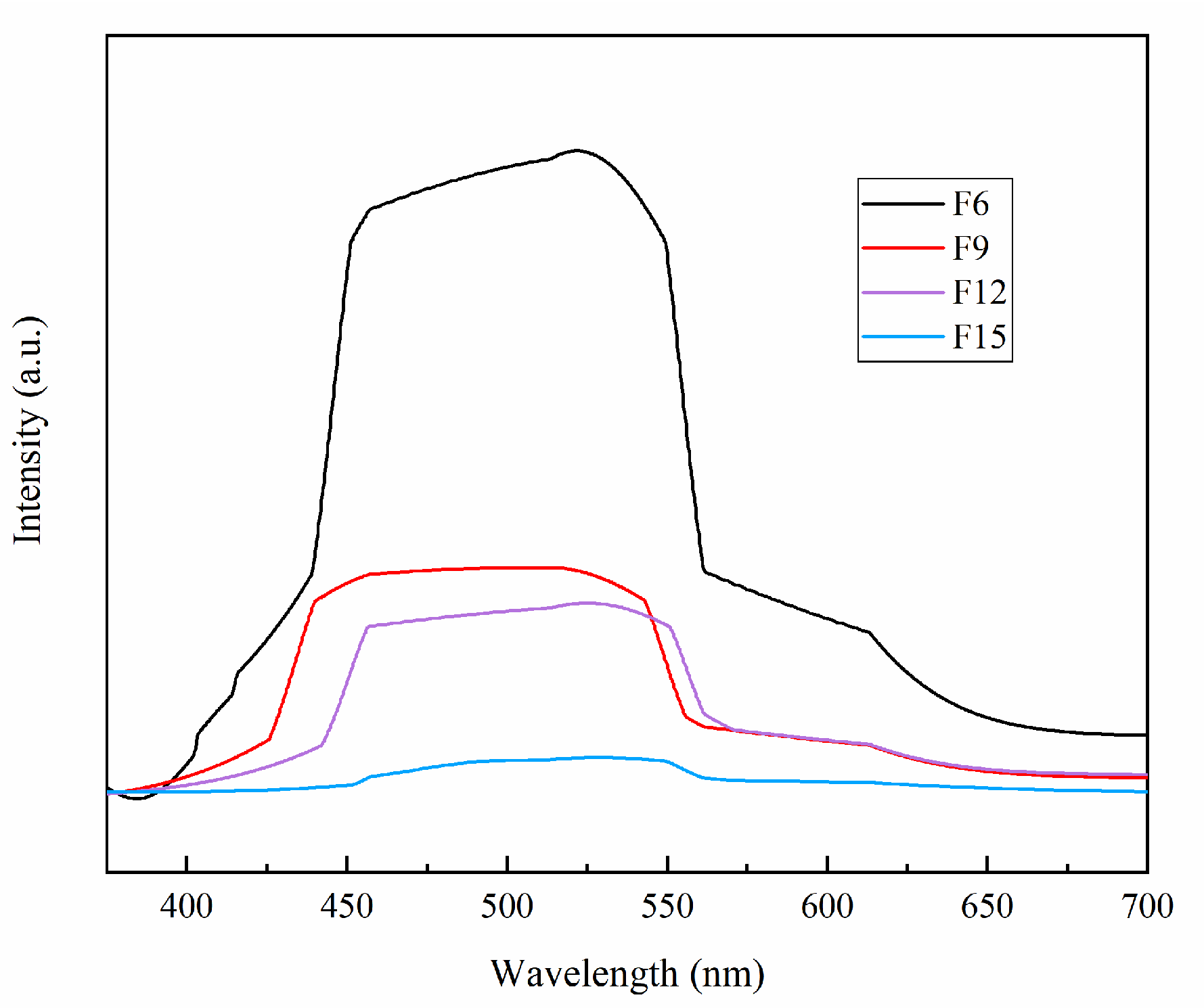 Materials 15 06465 g008 Materials 15 06465 g008