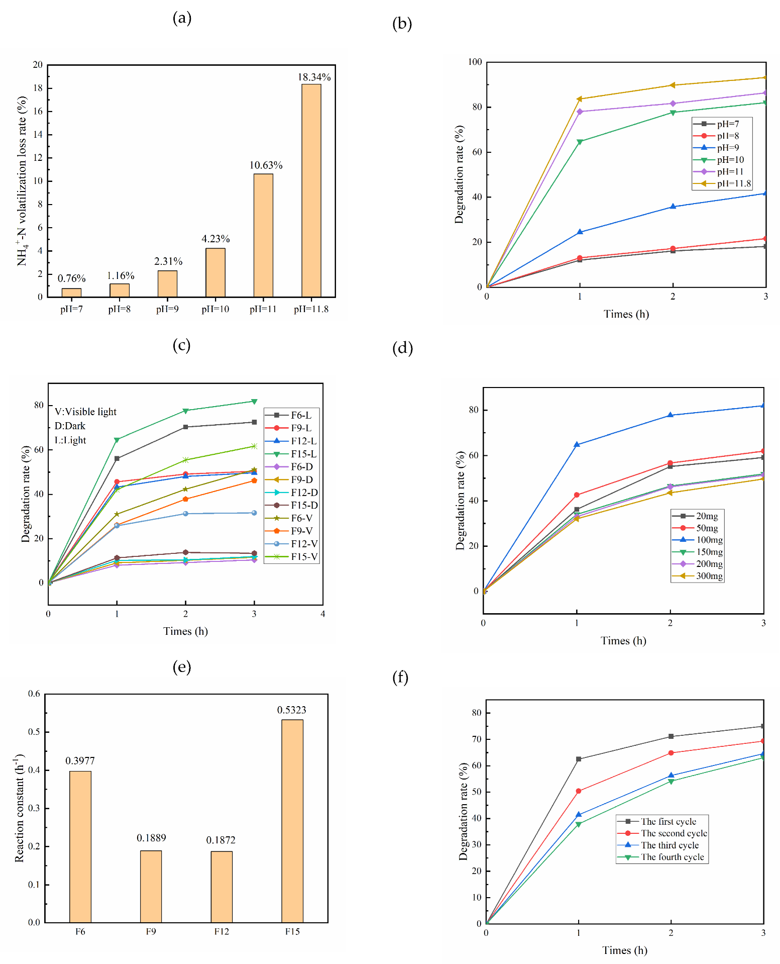 Materials 15 06465 g010 Materials 15 06465 g010