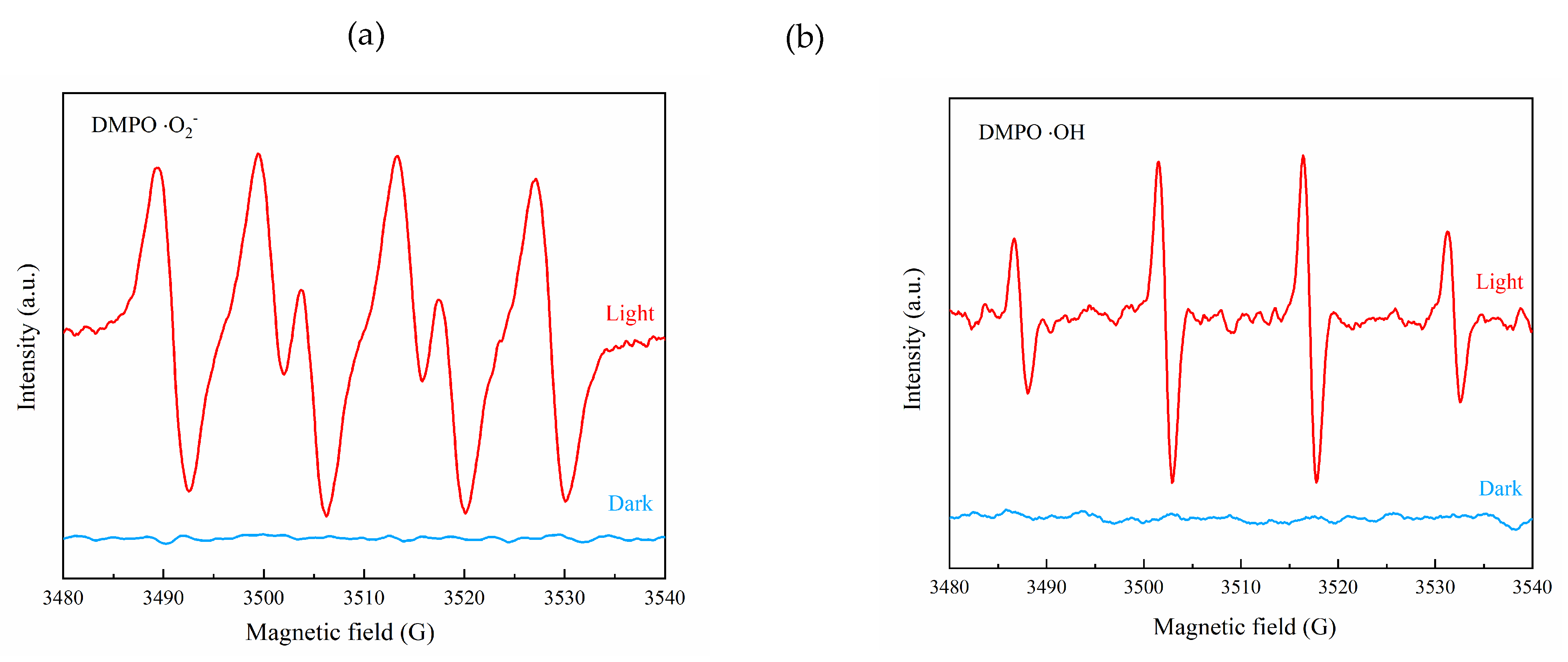 Materials 15 06465 g011 Materials 15 06465 g011