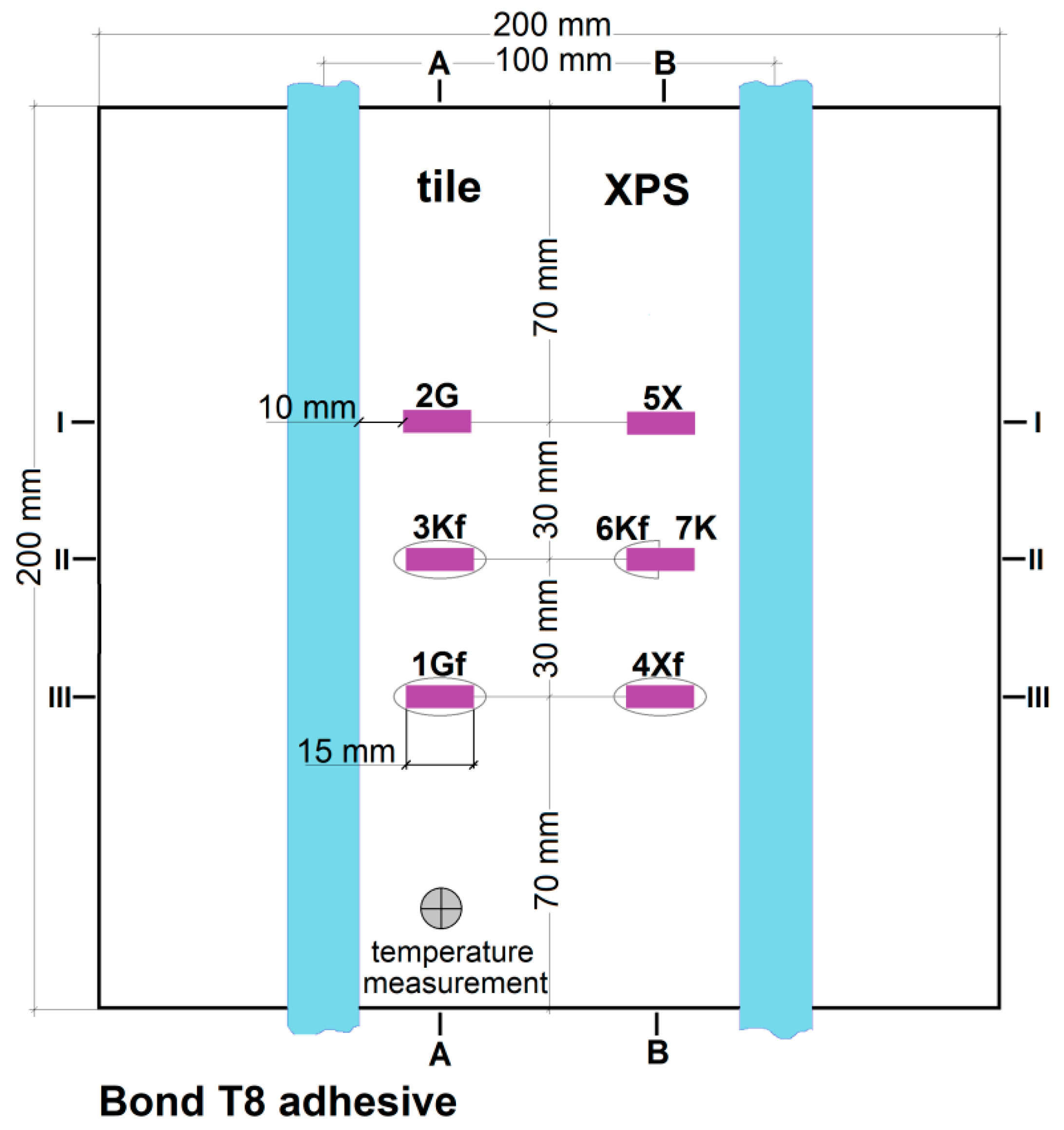 Materials 15 06466 g003 550