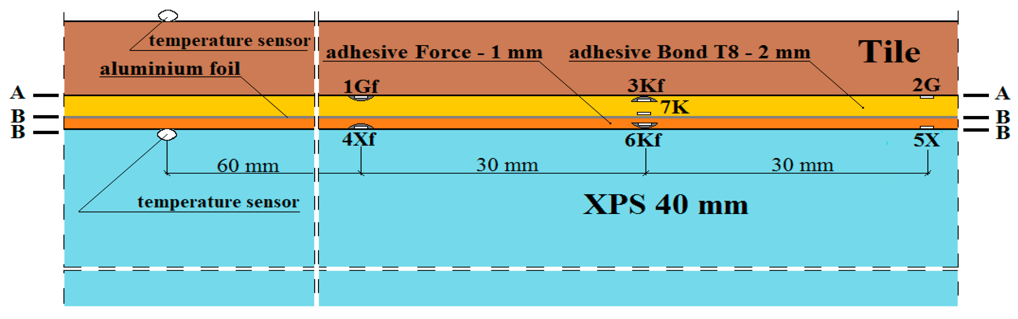 Materials 15 06466 g004 550