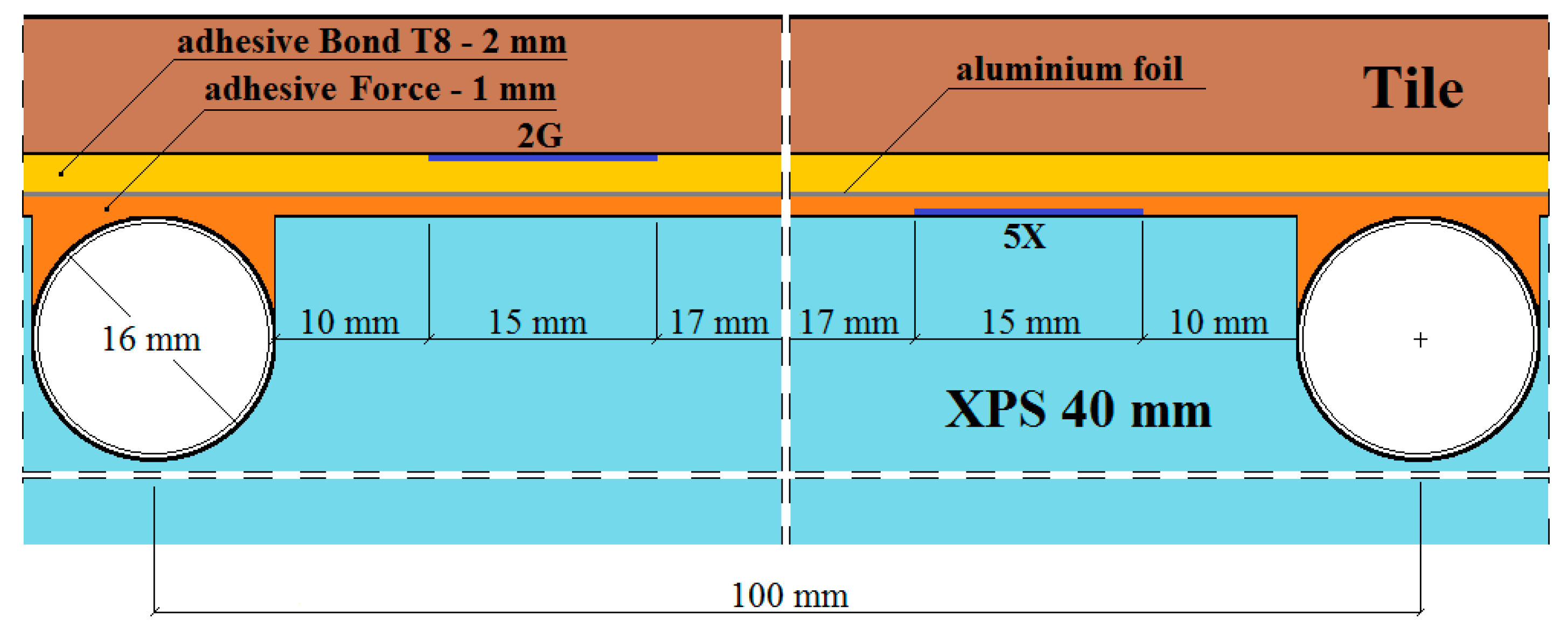 Materials 15 06466 g005 550