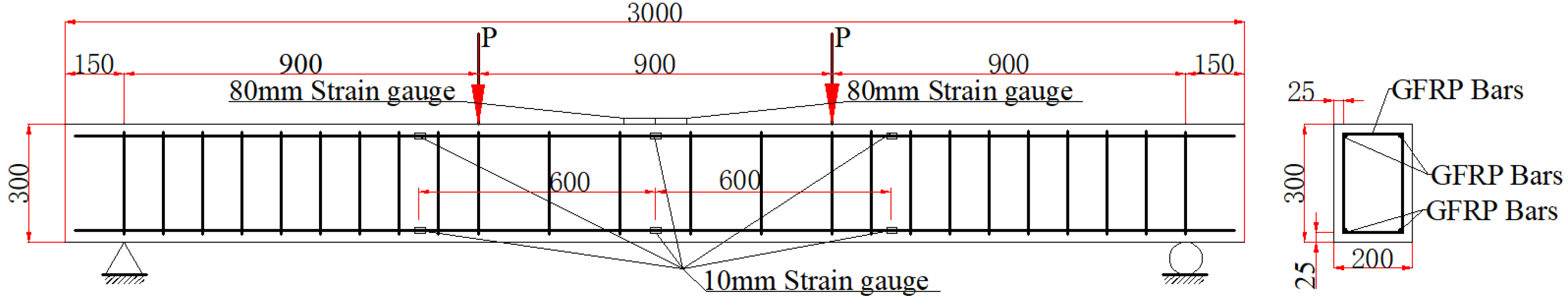 Materials 15 06467 g003
