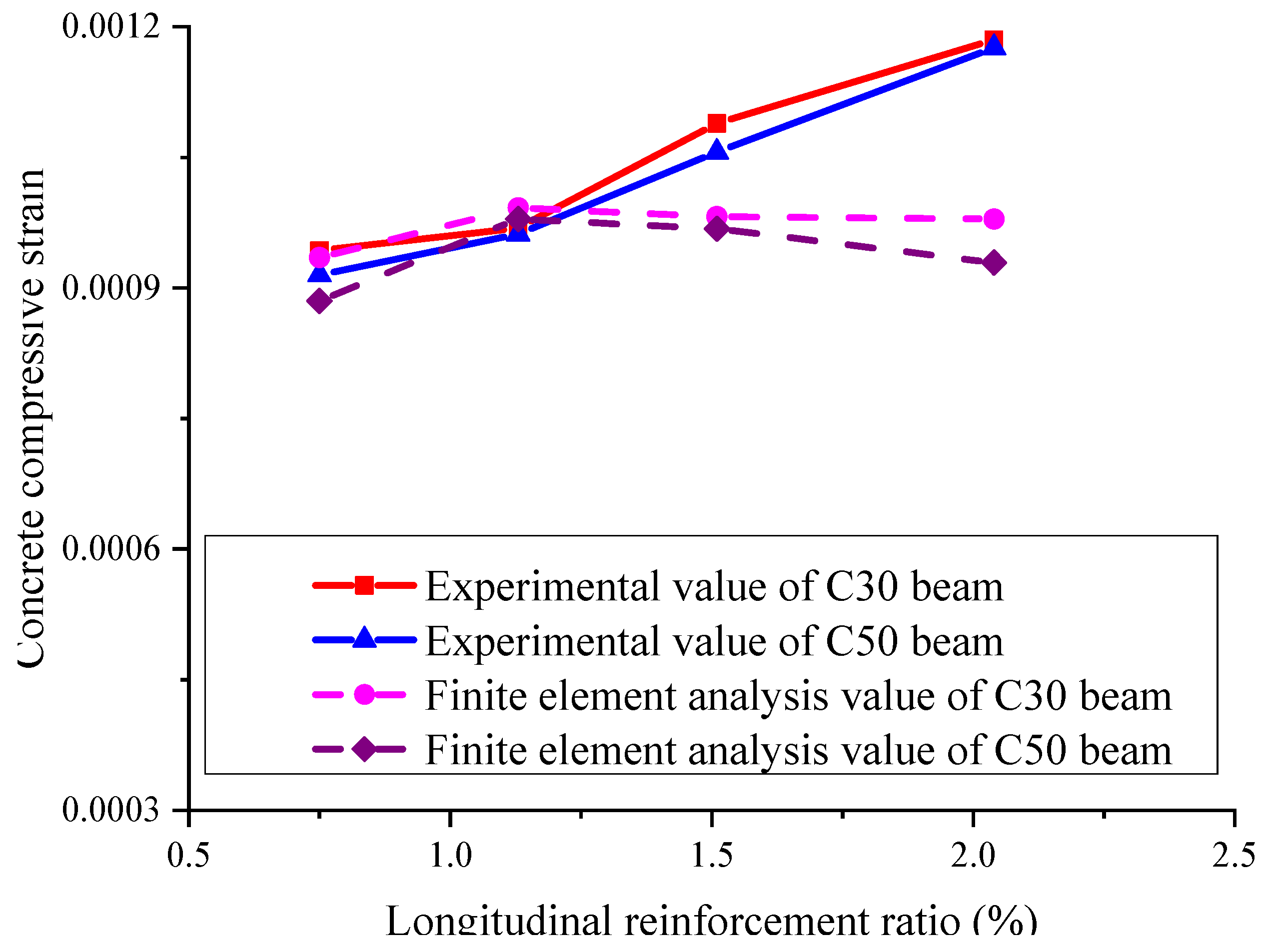 Materials 15 06467 g010