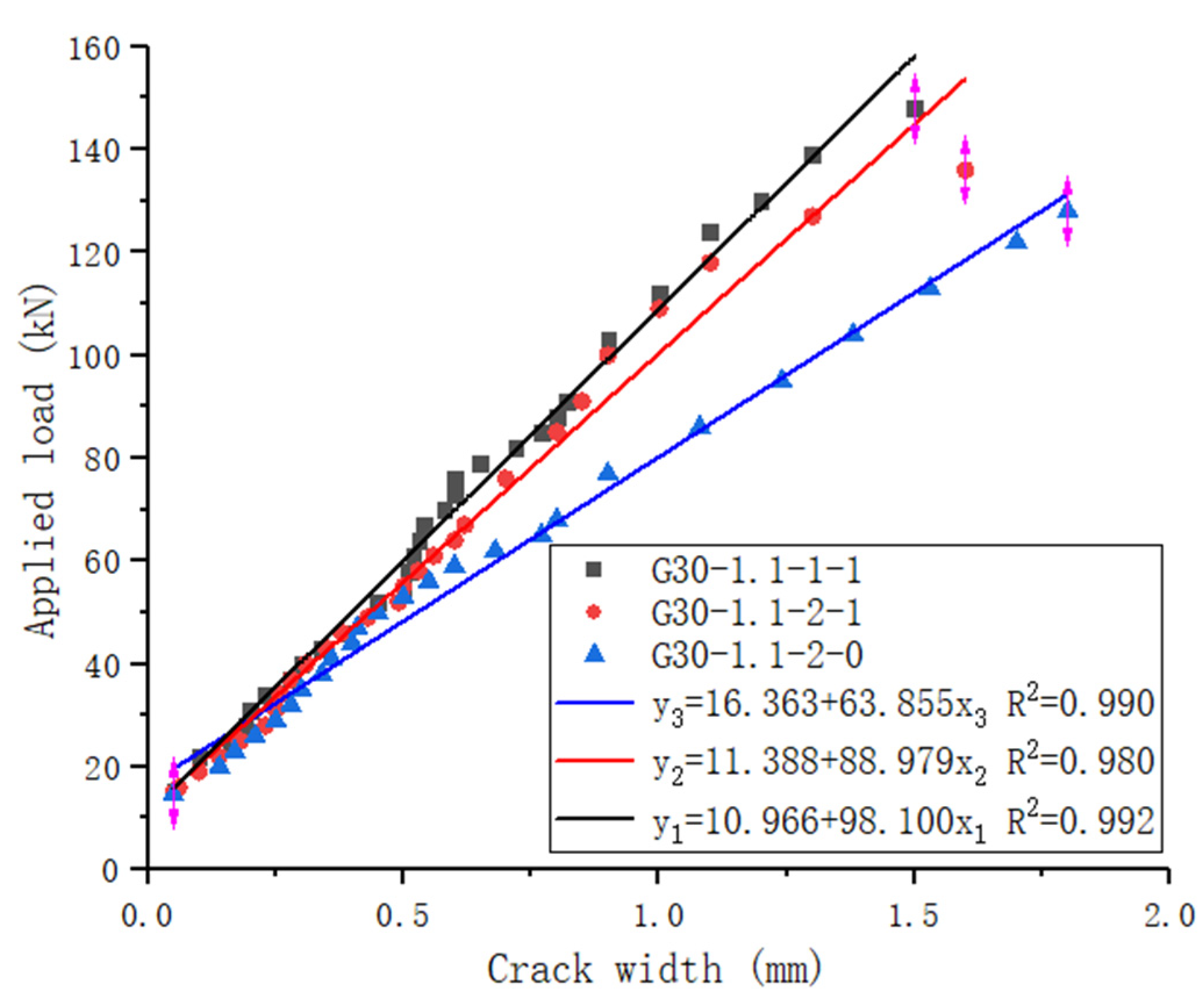 Materials 15 06467 g011