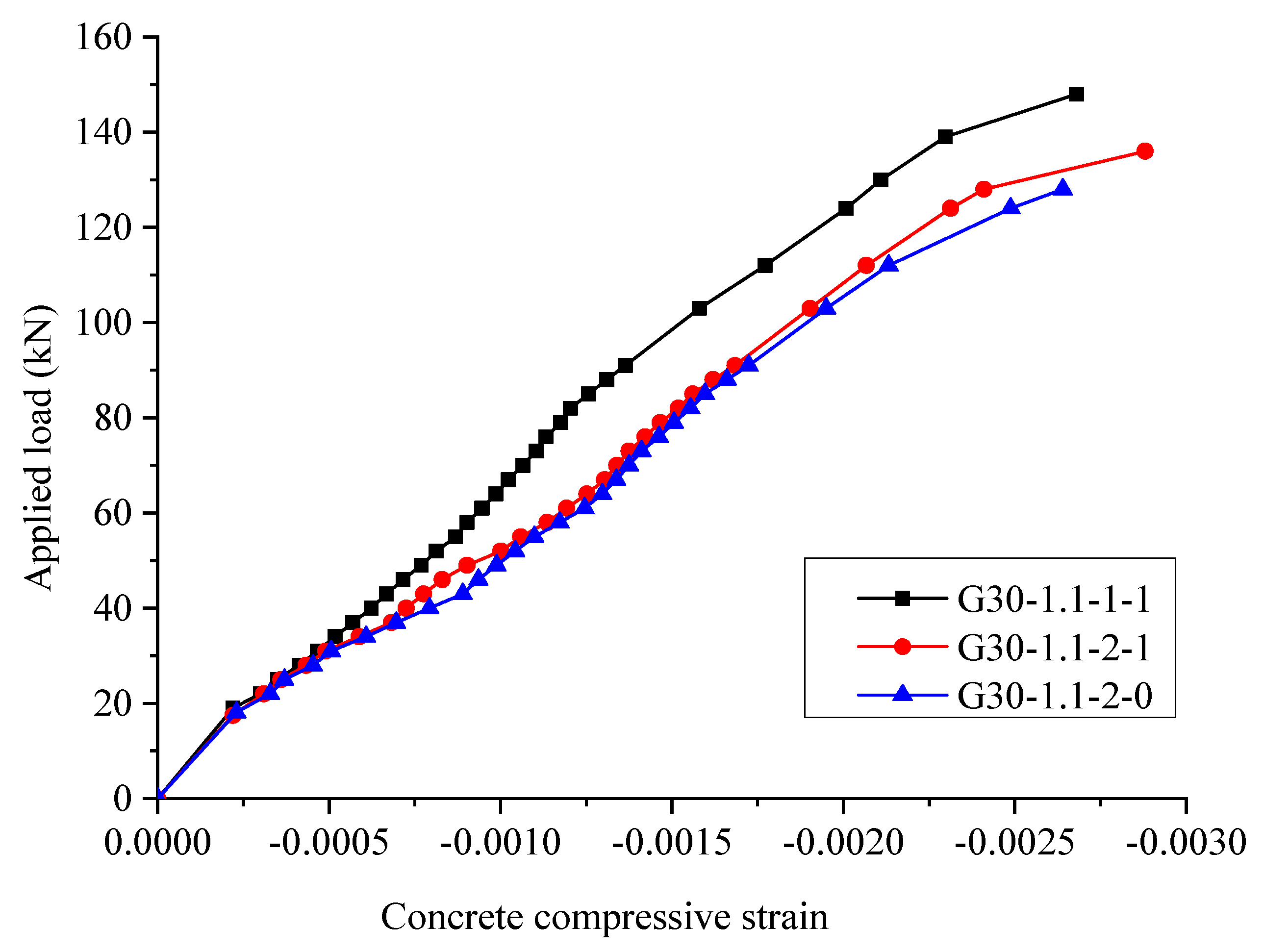 Materials 15 06467 g012